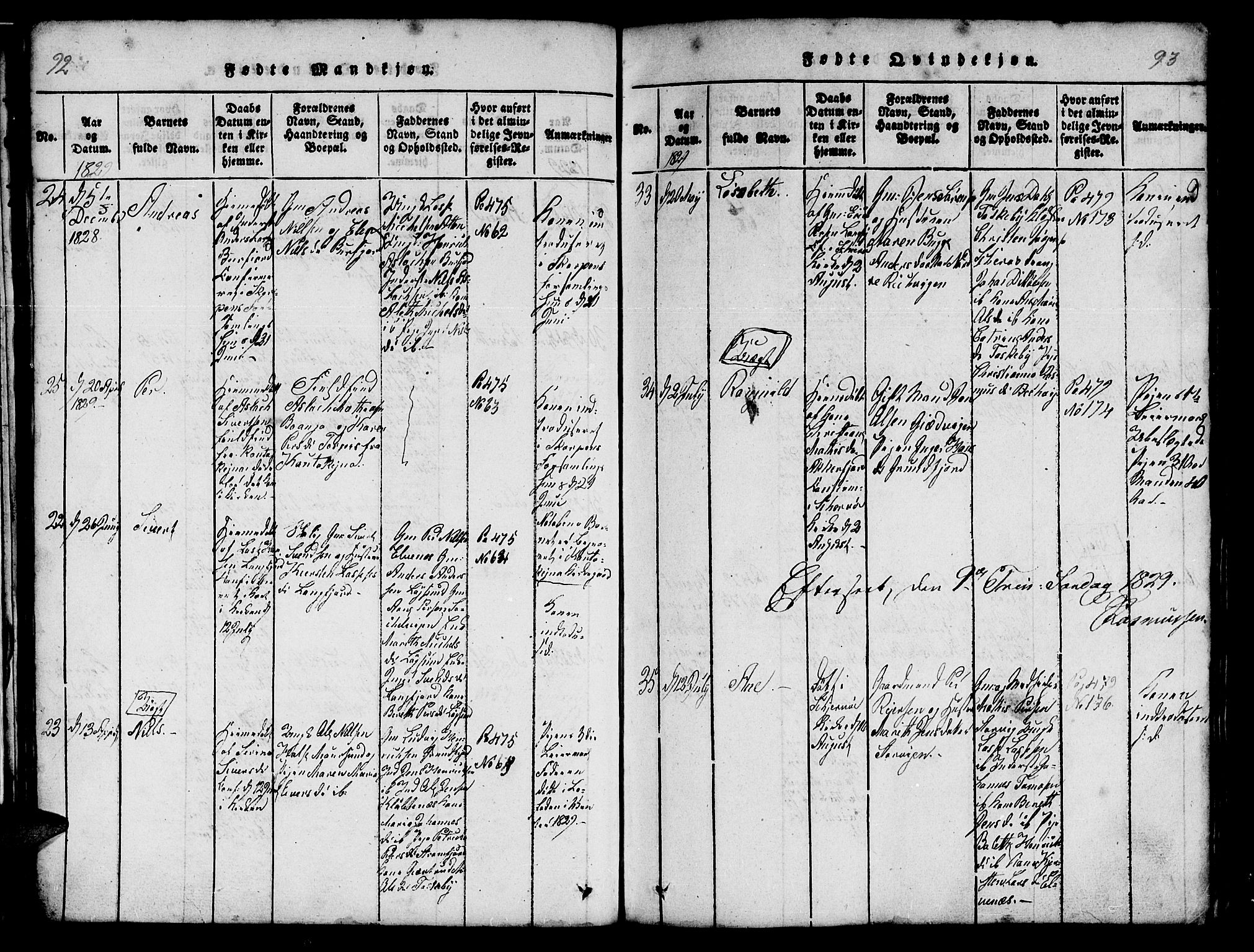 Skjervøy sokneprestkontor, AV/SATØ-S-1300/H/Ha/Hab/L0001klokker: Parish register (copy) no. 1, 1825-1838, p. 92-93