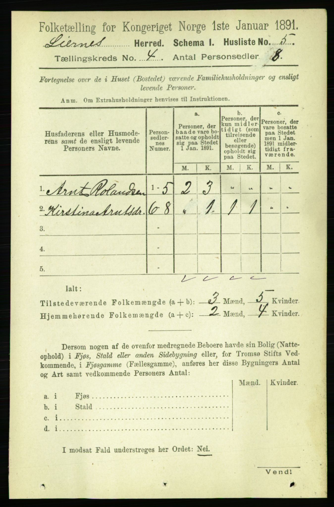 RA, 1891 census for 1737 Lierne, 1891, p. 976