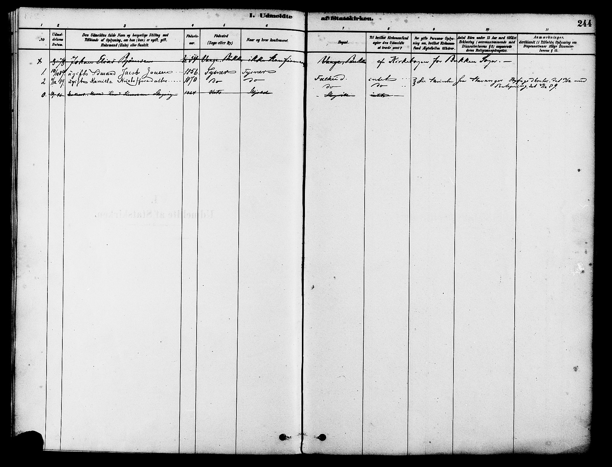 Tysvær sokneprestkontor, SAST/A -101864/H/Ha/Haa/L0006: Parish register (official) no. A 6, 1878-1896, p. 244