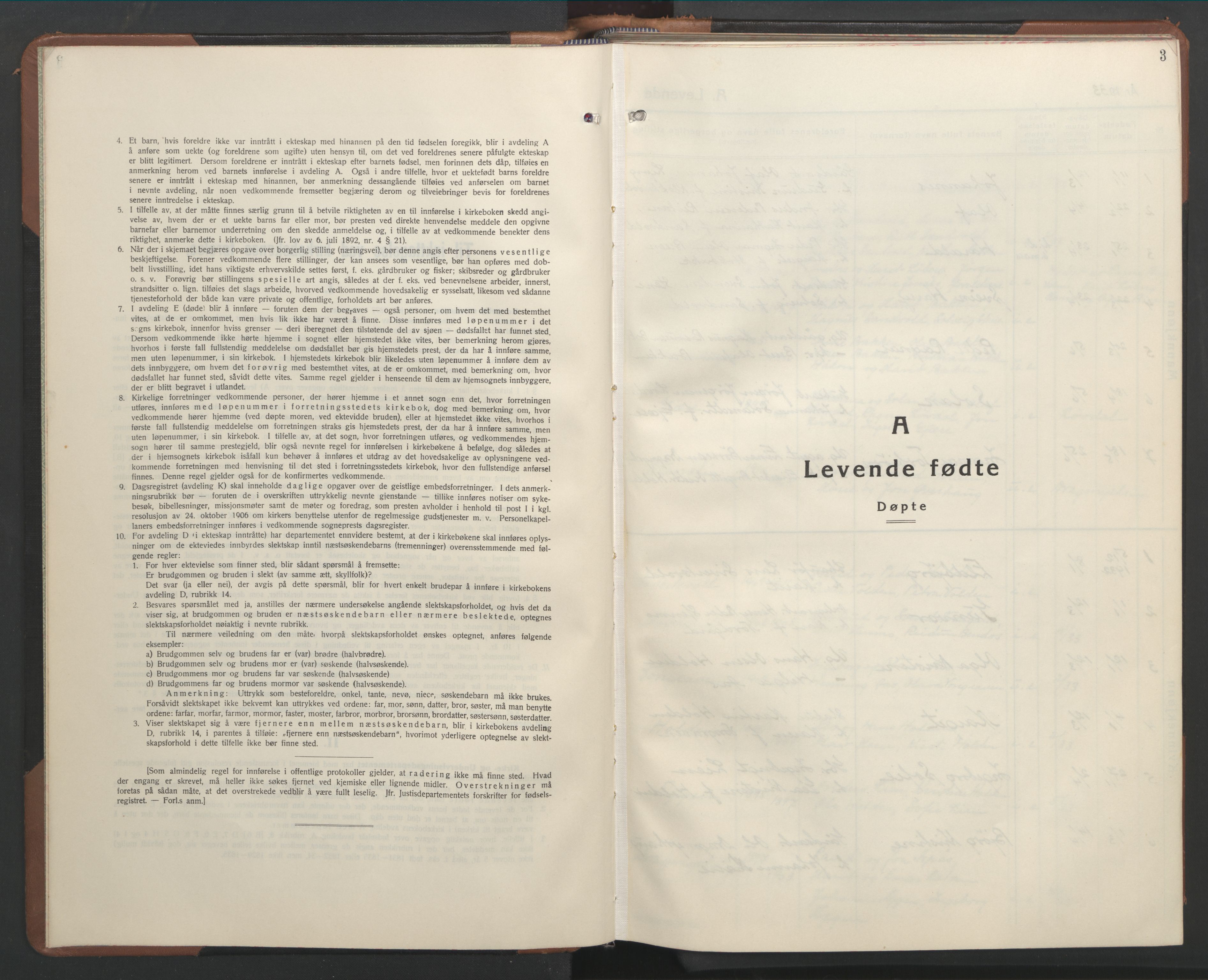 Ministerialprotokoller, klokkerbøker og fødselsregistre - Sør-Trøndelag, SAT/A-1456/686/L0986: Parish register (copy) no. 686C02, 1933-1950, p. 3