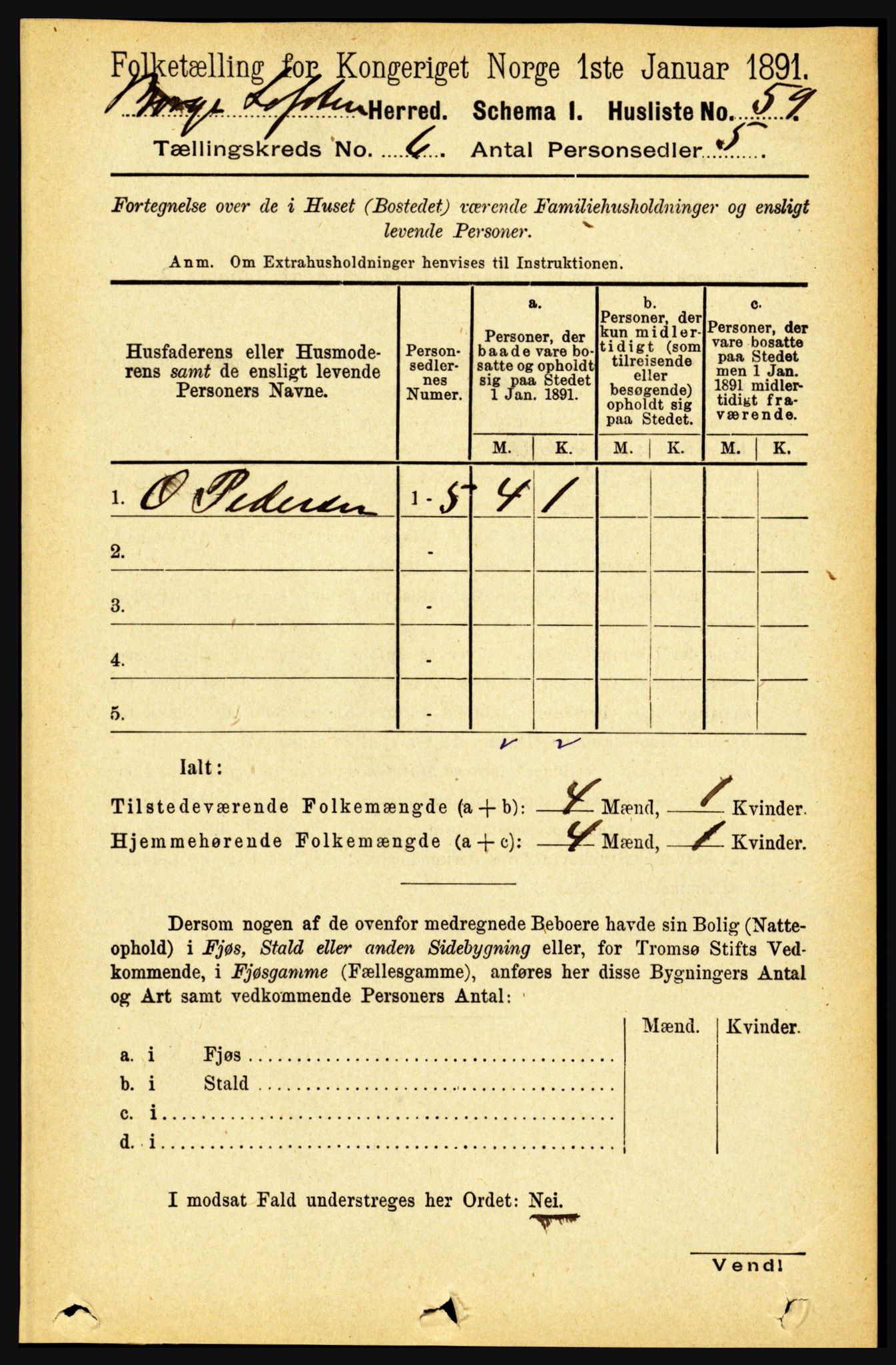 RA, 1891 census for 1862 Borge, 1891, p. 3931