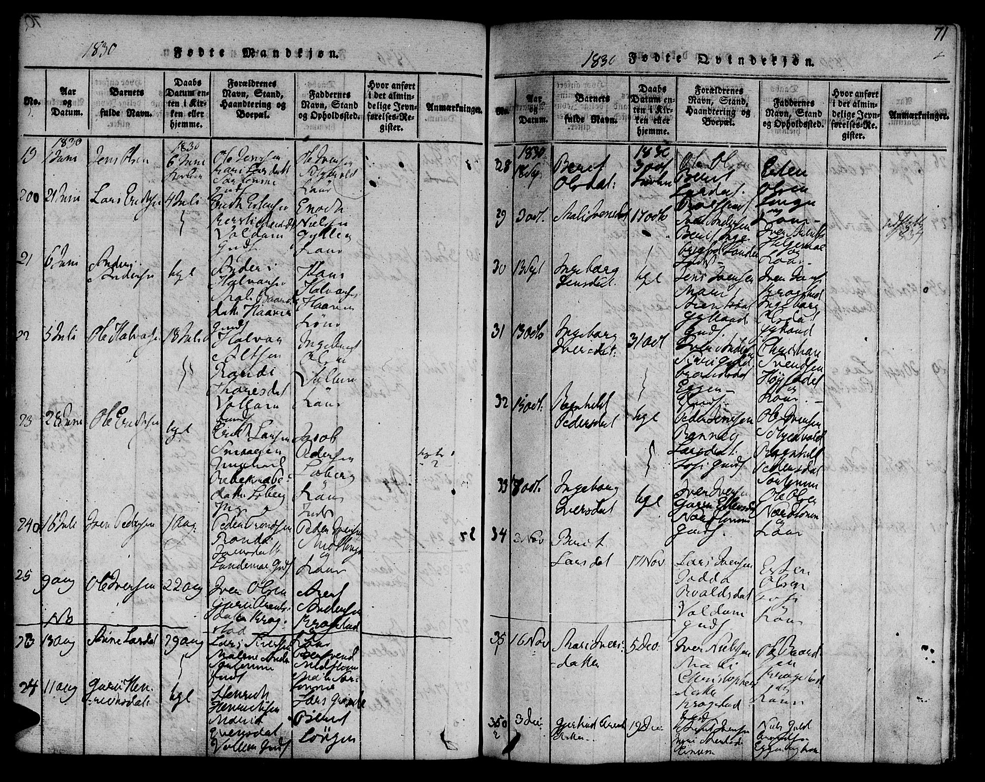 Ministerialprotokoller, klokkerbøker og fødselsregistre - Sør-Trøndelag, SAT/A-1456/692/L1102: Parish register (official) no. 692A02, 1816-1842, p. 71