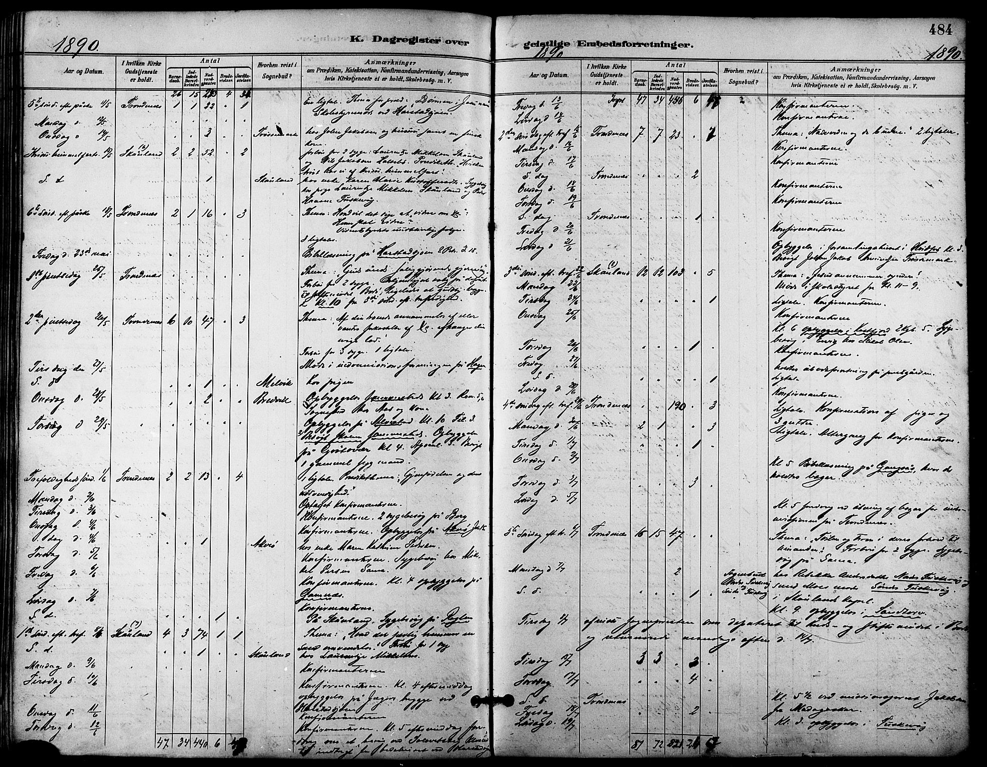 Trondenes sokneprestkontor, SATØ/S-1319/H/Ha/L0016kirke: Parish register (official) no. 16, 1890-1898, p. 484