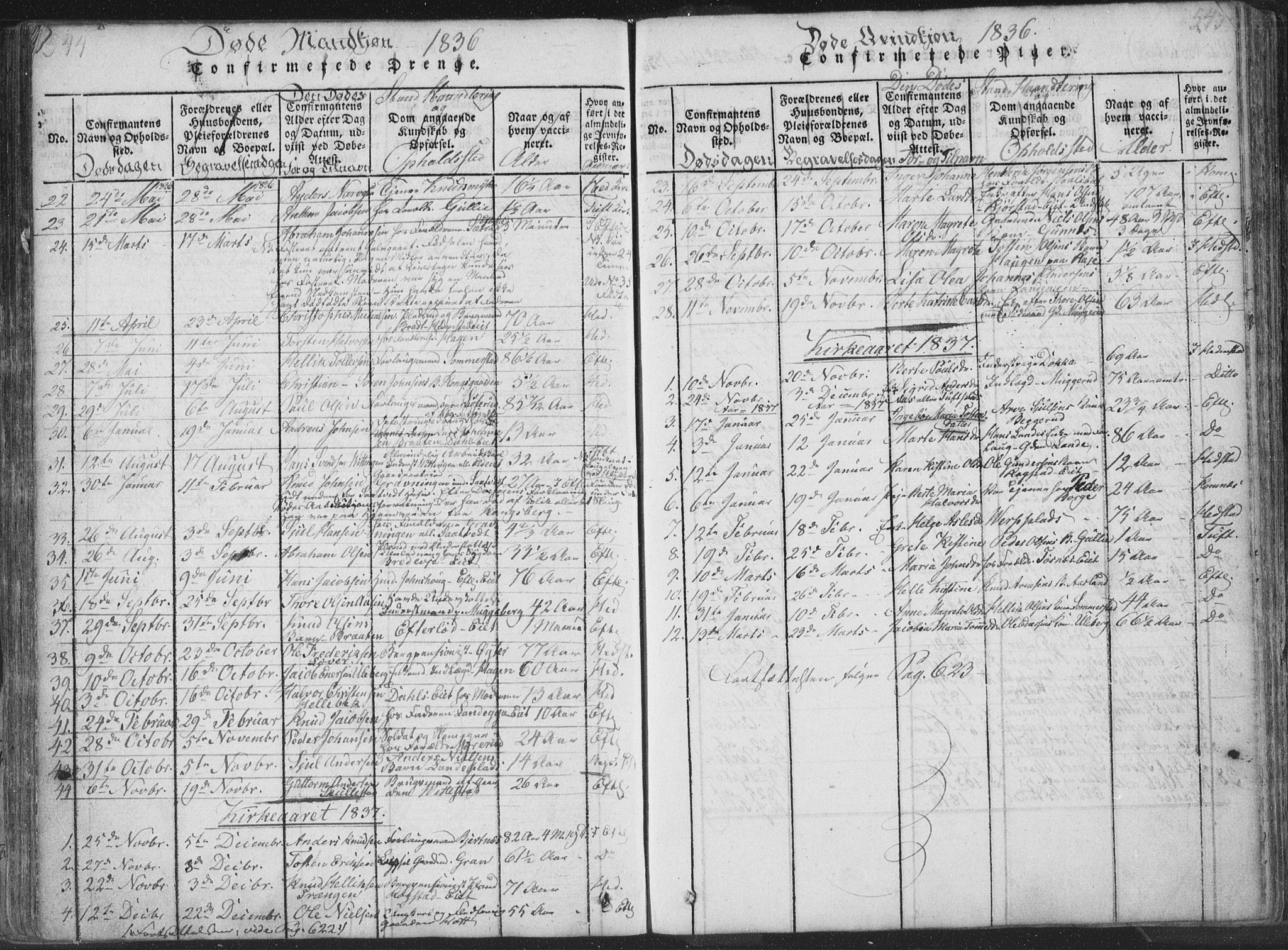 Sandsvær kirkebøker, SAKO/A-244/F/Fa/L0004: Parish register (official) no. I 4, 1817-1839, p. 544-545