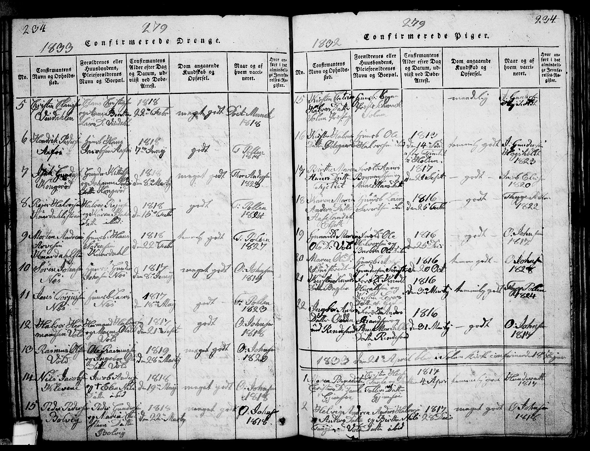 Solum kirkebøker, SAKO/A-306/G/Ga/L0001: Parish register (copy) no. I 1, 1814-1833, p. 234