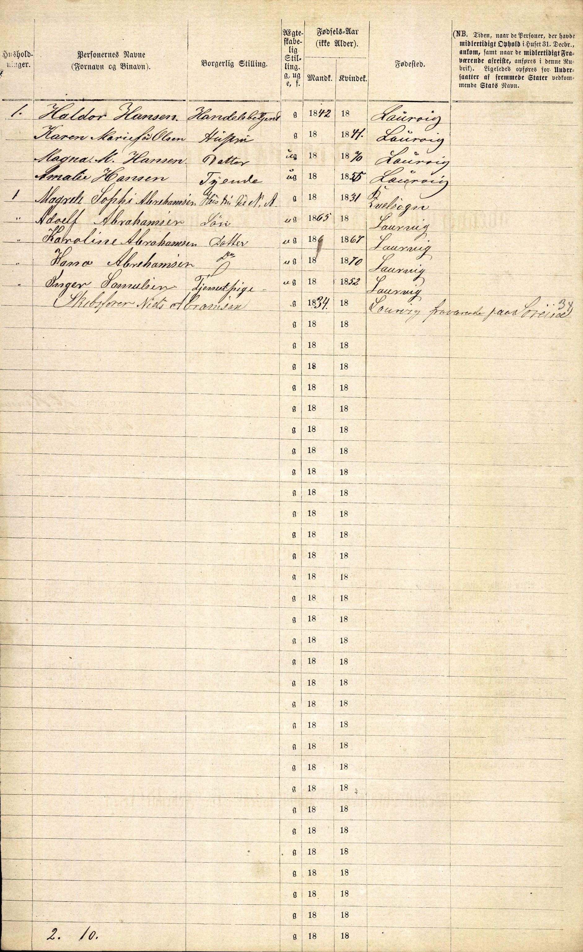 RA, 1870 census for 0707 Larvik, 1870, p. 426