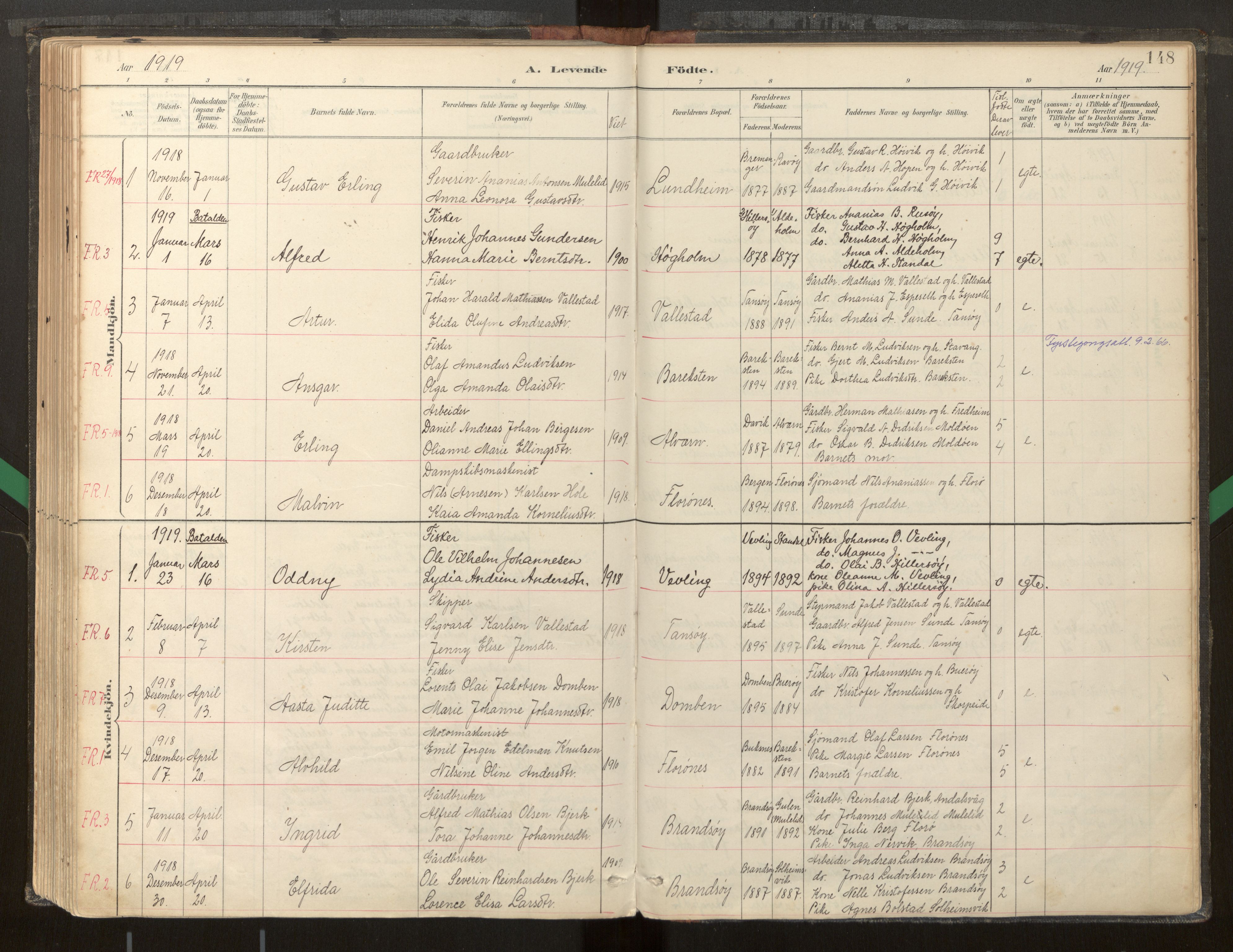 Kinn sokneprestembete, AV/SAB-A-80801/H/Haa/Haab/L0001: Parish register (official) no. B 1, 1886-1921, p. 148