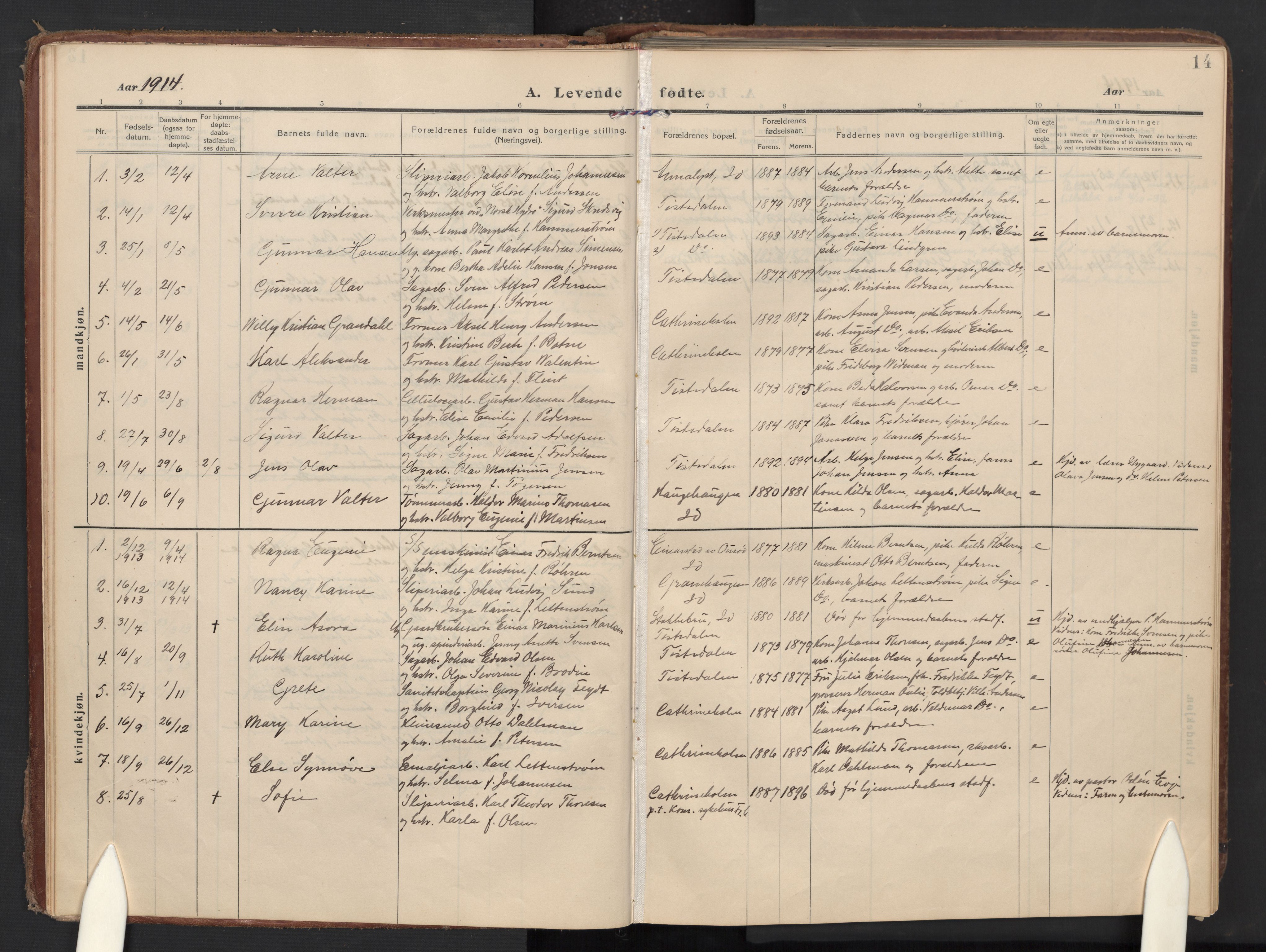 Halden prestekontor Kirkebøker, SAO/A-10909/F/Fc/L0002: Parish register (official) no. III 2, 1909-1945, p. 14