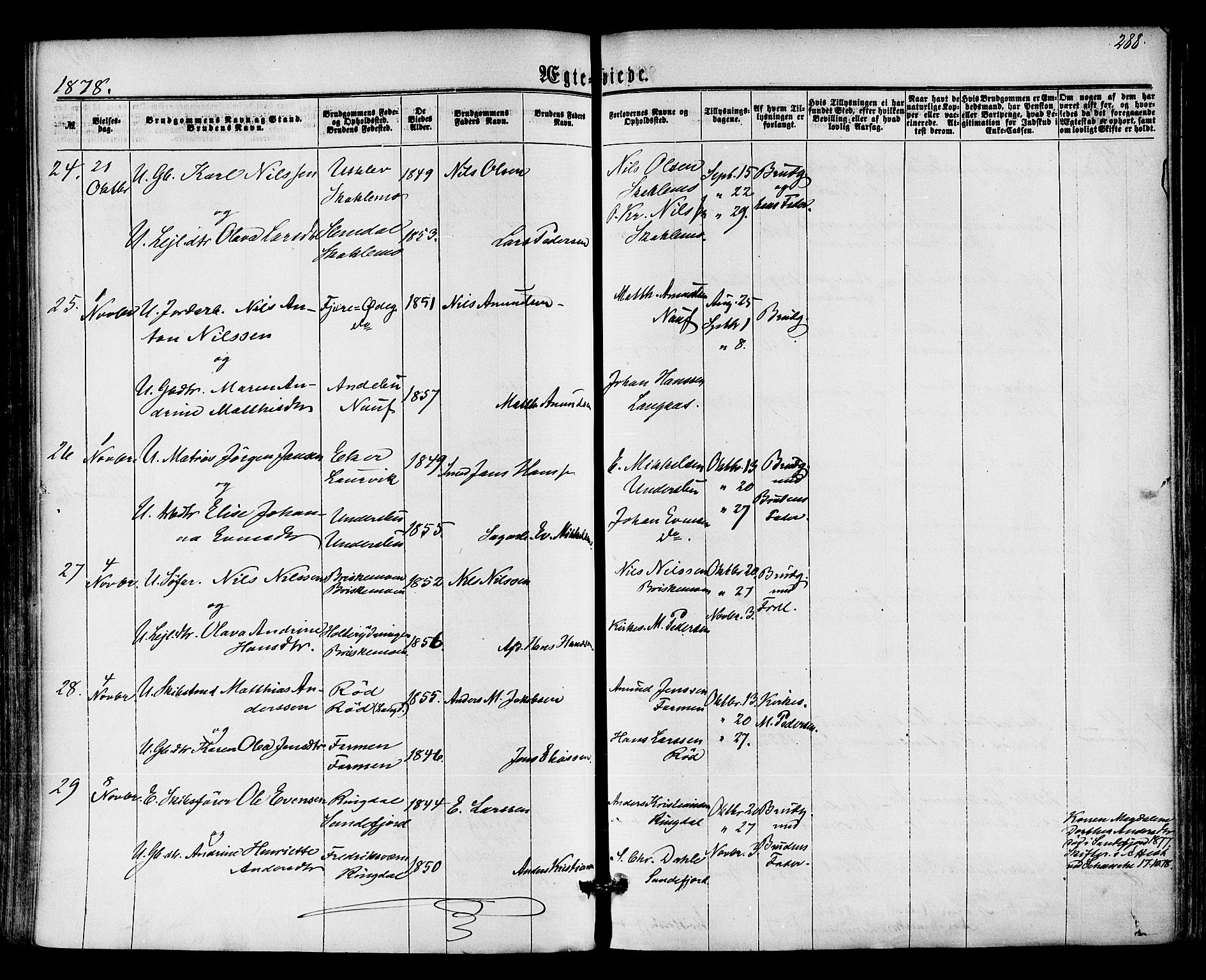Hedrum kirkebøker, SAKO/A-344/F/Fa/L0008: Parish register (official) no. I 8, 1869-1880, p. 288