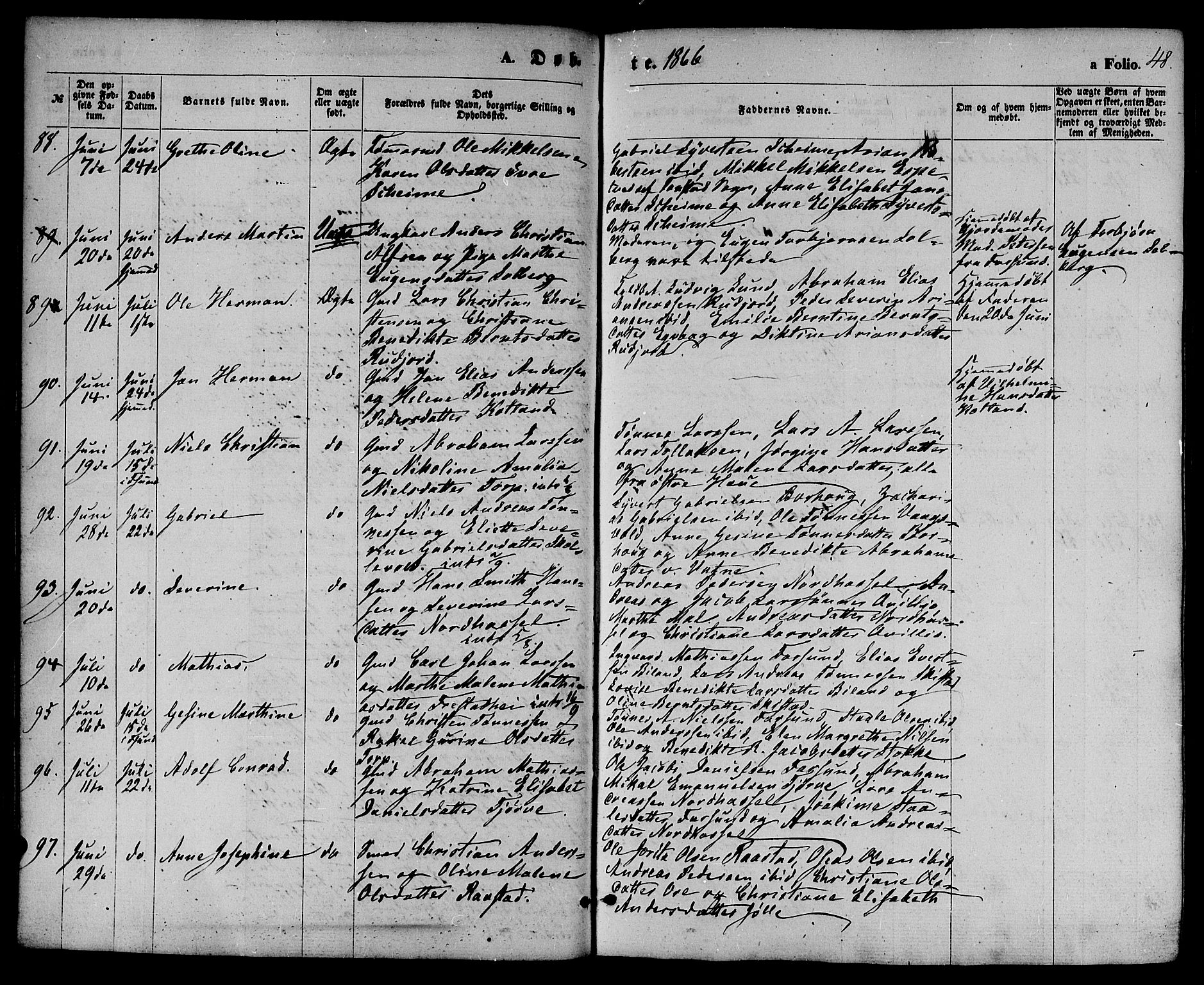 Lista sokneprestkontor, AV/SAK-1111-0027/F/Fb/L0003: Parish register (copy) no. B 3, 1862-1877, p. 48