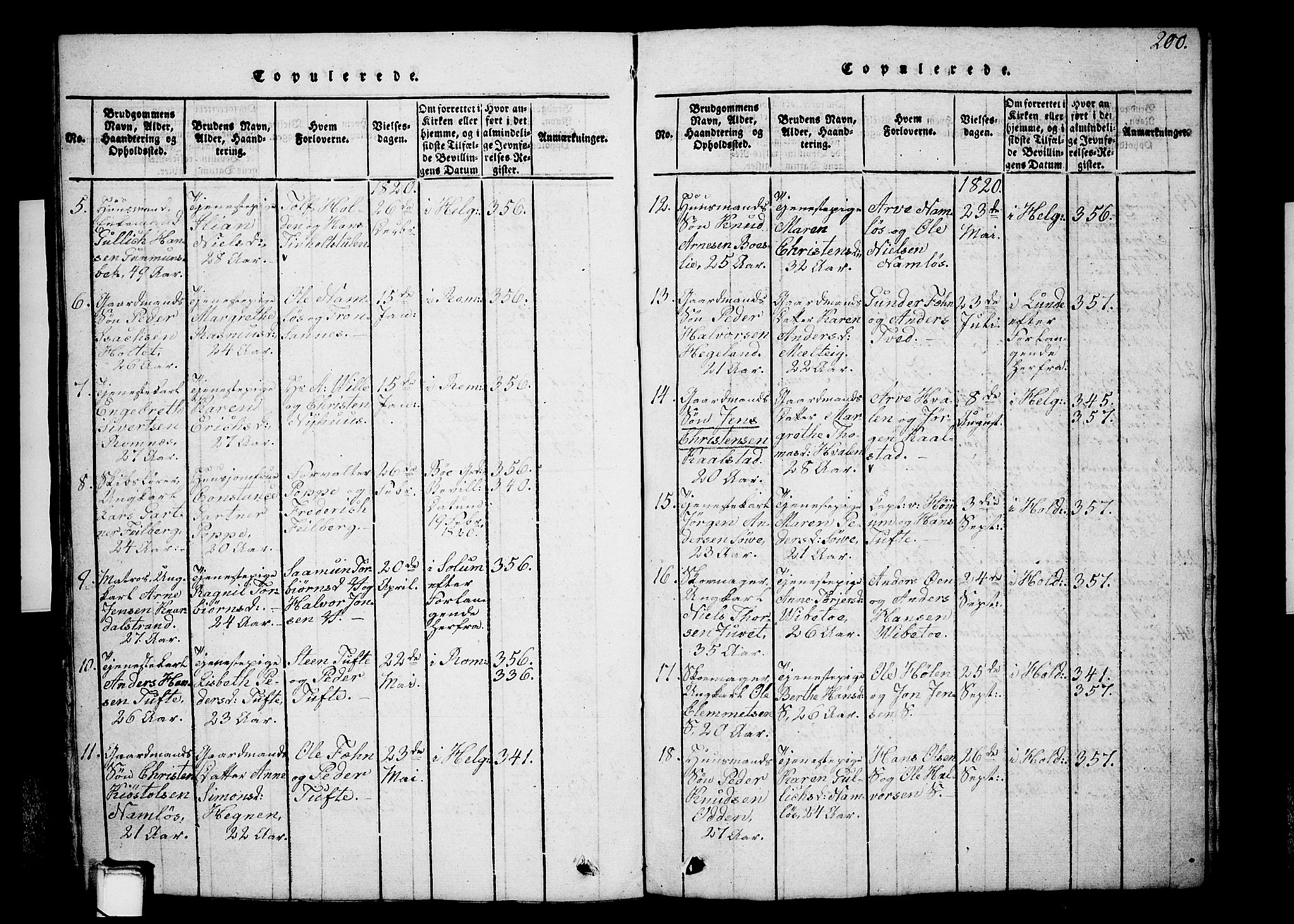 Holla kirkebøker, SAKO/A-272/G/Ga/L0001: Parish register (copy) no. I 1, 1814-1830, p. 200