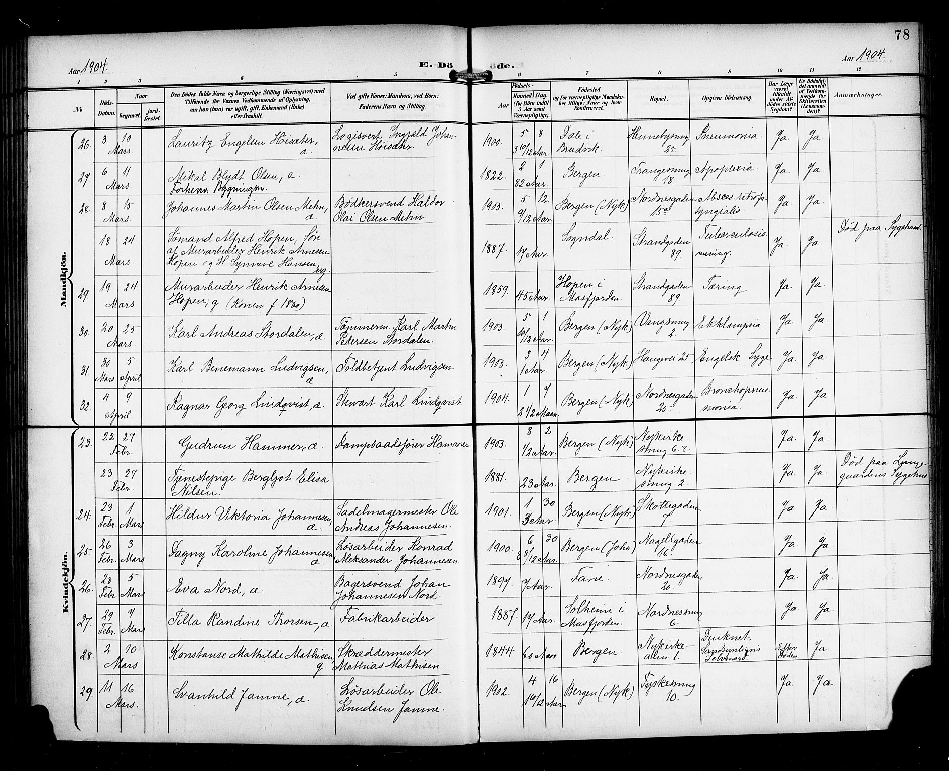 Nykirken Sokneprestembete, AV/SAB-A-77101/H/Haa/L0045: Parish register (official) no. E 5, 1899-1917, p. 78