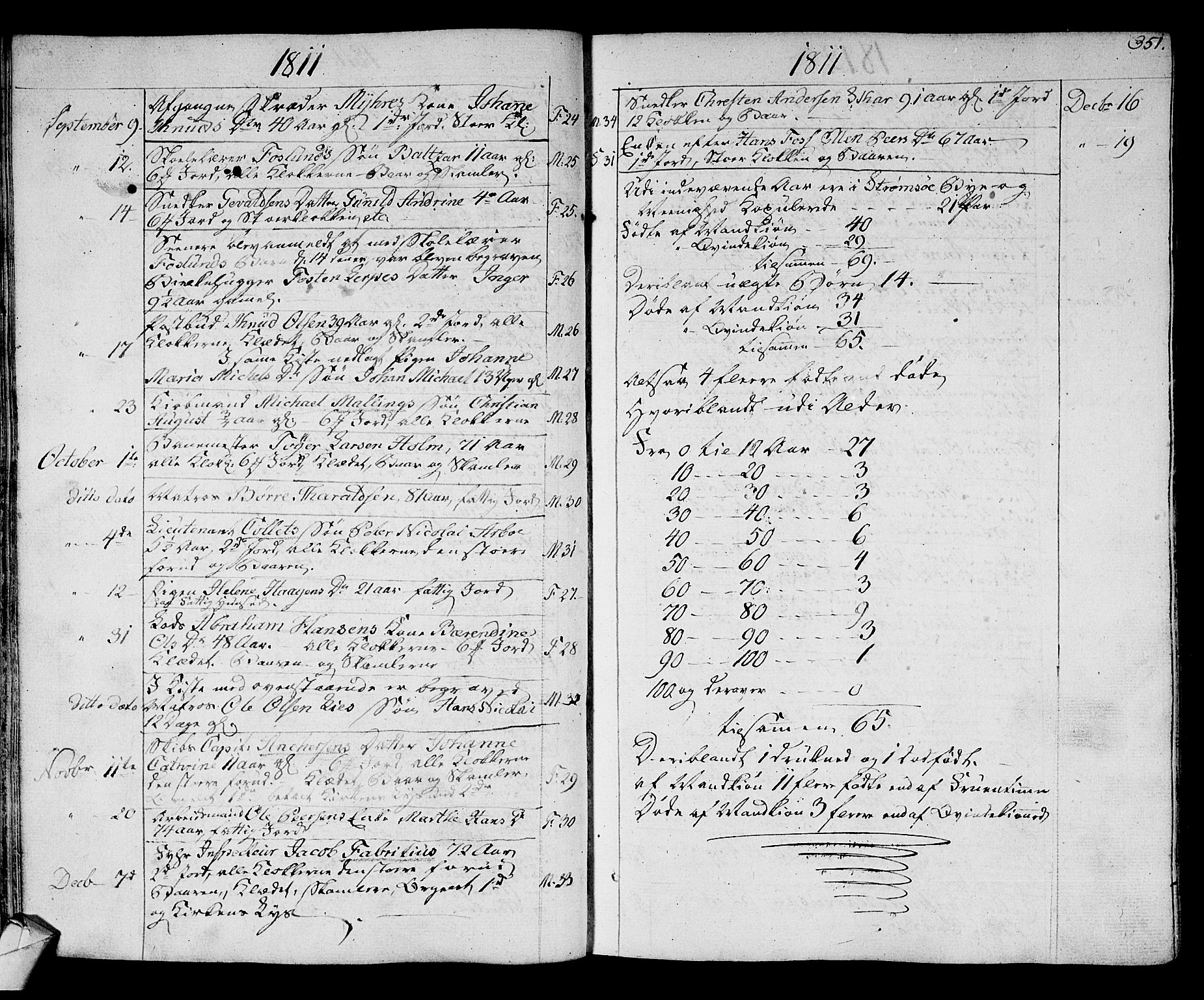 Strømsø kirkebøker, SAKO/A-246/F/Fa/L0010: Parish register (official) no. I 10, 1792-1822, p. 351