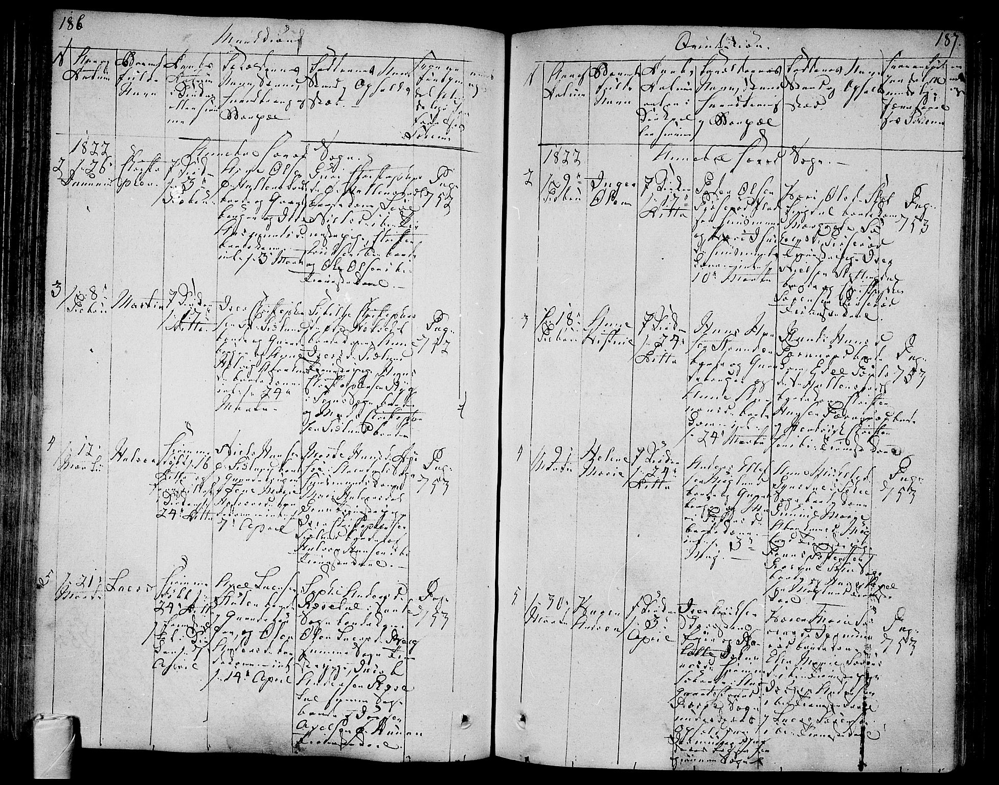 Andebu kirkebøker, AV/SAKO-A-336/F/Fa/L0003: Parish register (official) no. 3 /1, 1803-1828, p. 186-187