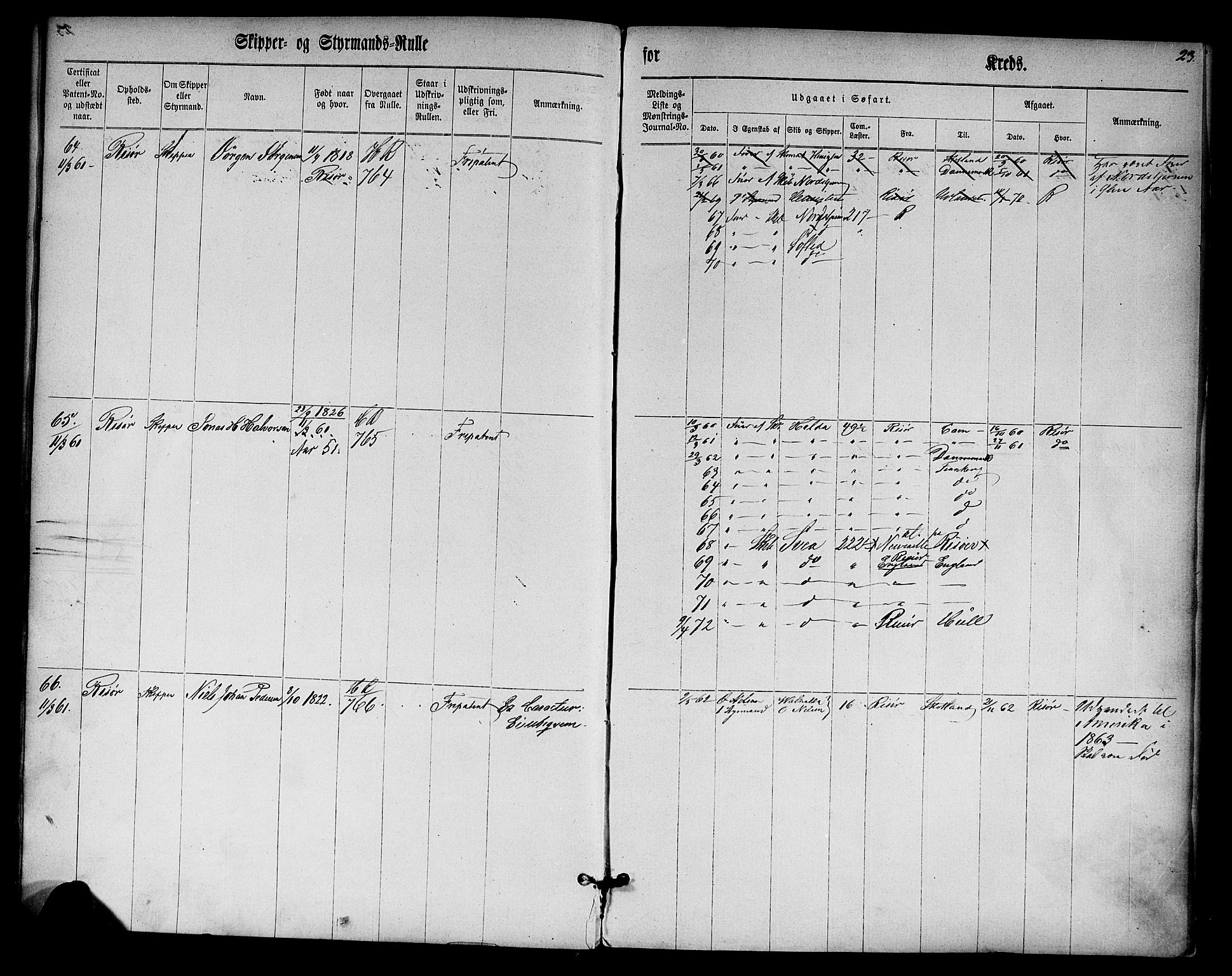 Risør mønstringskrets, SAK/2031-0010/F/Fc/L0001: Skipper- og styrmannsrulle nr 1-188 med register, D-3, 1860-1868, p. 35