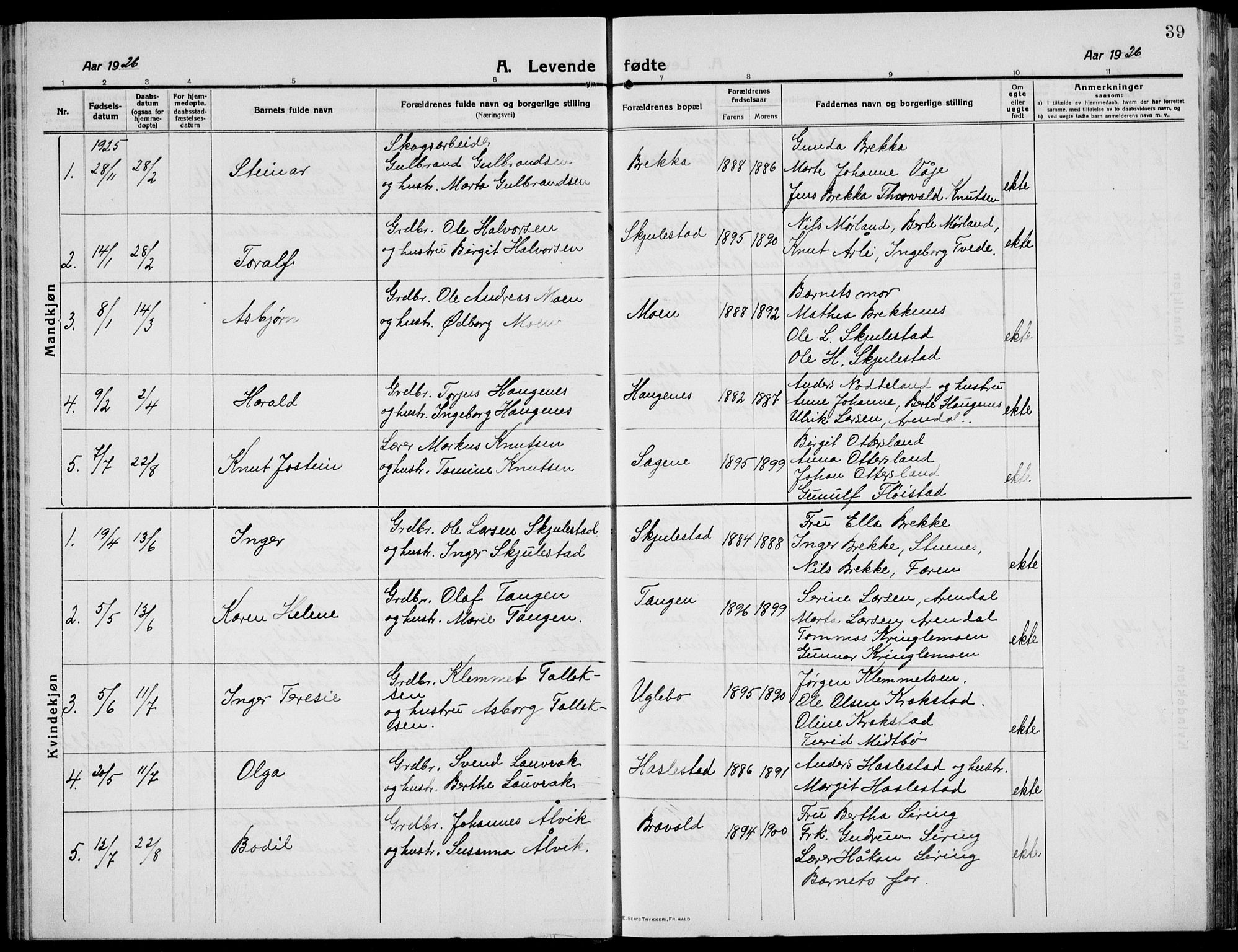 Austre Moland sokneprestkontor, SAK/1111-0001/F/Fb/Fba/L0005: Parish register (copy) no. B 4b, 1914-1935, p. 39