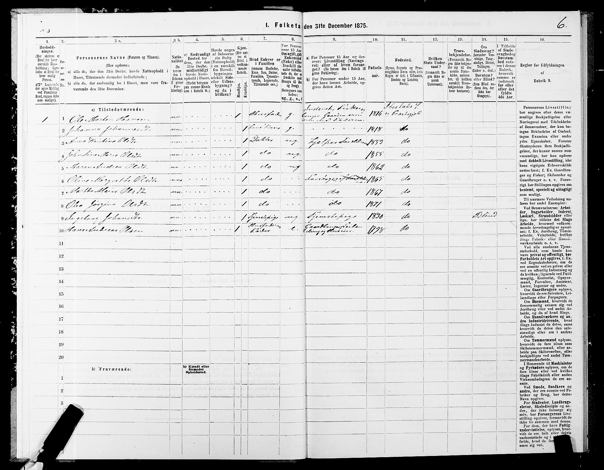 SATØ, 1875 census for 1917P Ibestad, 1875, p. 7006