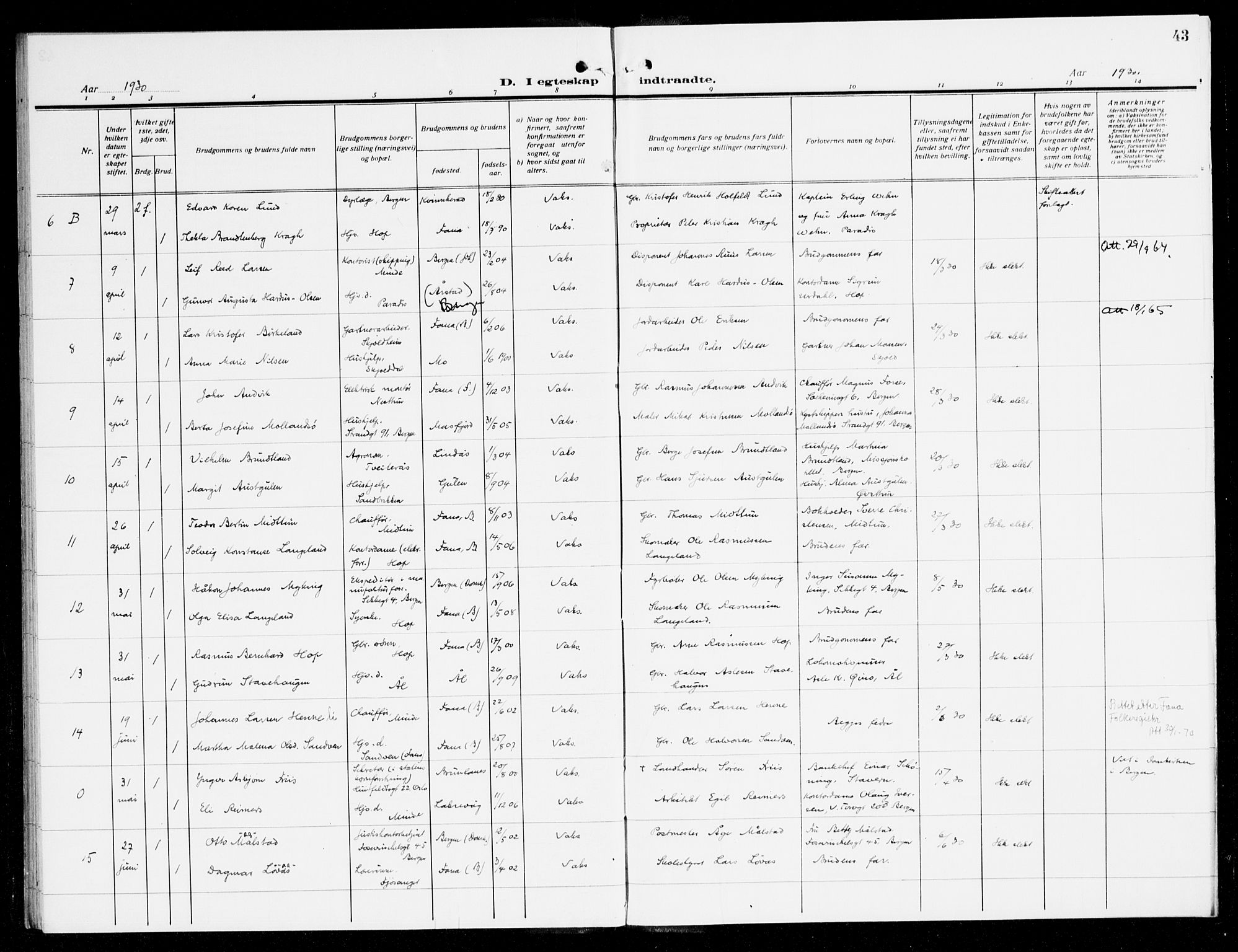 Fana Sokneprestembete, SAB/A-75101/H/Haa/Haak/L0001: Parish register (official) no. K 1, 1920-1931, p. 43