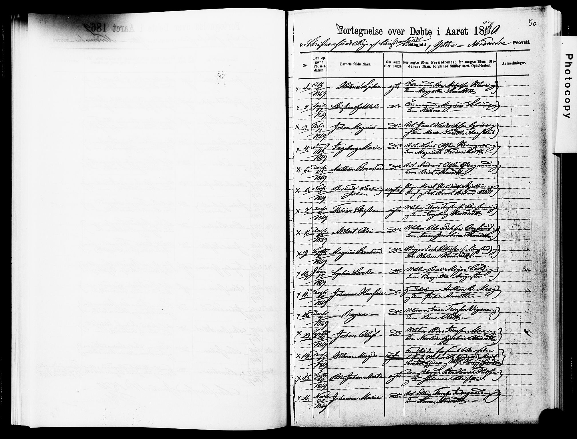 Ministerialprotokoller, klokkerbøker og fødselsregistre - Møre og Romsdal, AV/SAT-A-1454/572/L0857: Parish register (official) no. 572D01, 1866-1872, p. 50