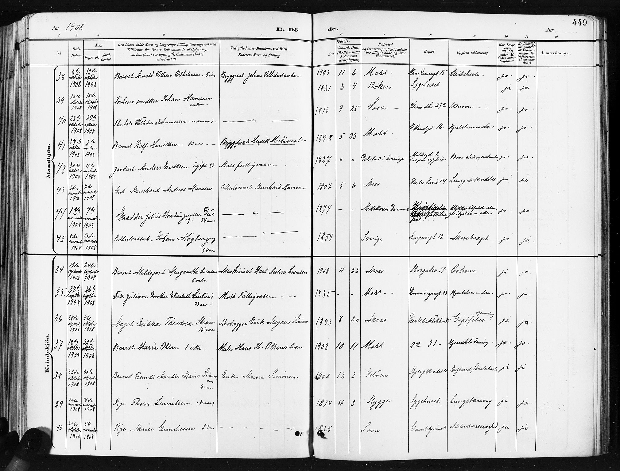 Moss prestekontor Kirkebøker, SAO/A-2003/G/Ga/L0007: Parish register (copy) no. I 7, 1901-1912, p. 449