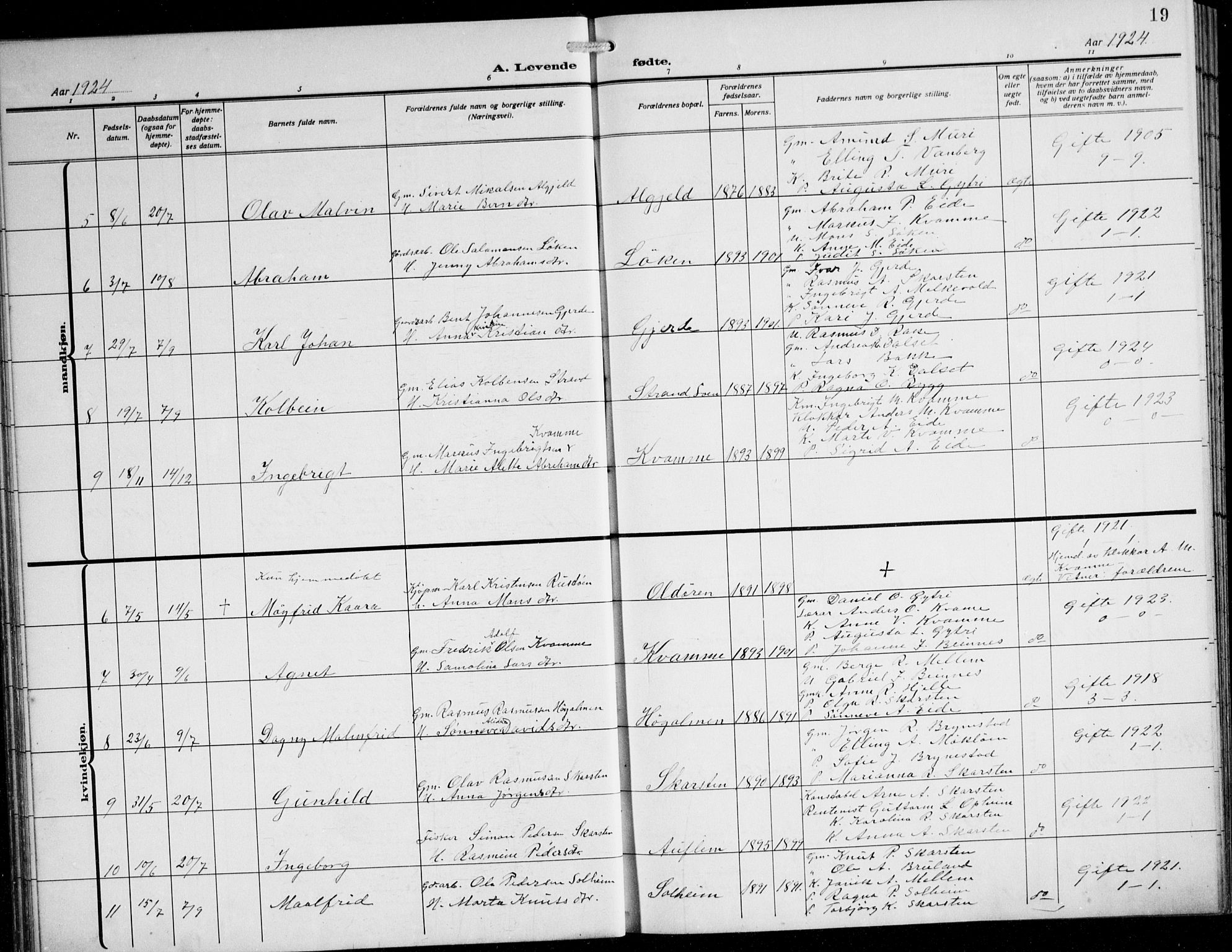 Innvik sokneprestembete, AV/SAB-A-80501: Parish register (copy) no. B 5, 1915-1943, p. 19