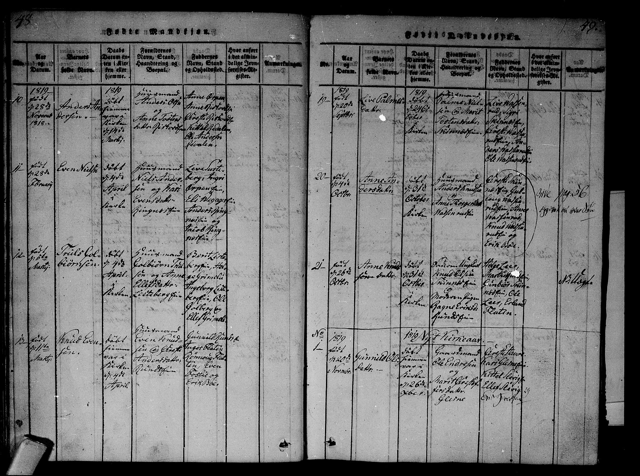 Krødsherad kirkebøker, SAKO/A-19/F/Fa/L0001: Parish register (official) no. 1, 1815-1829, p. 48-49
