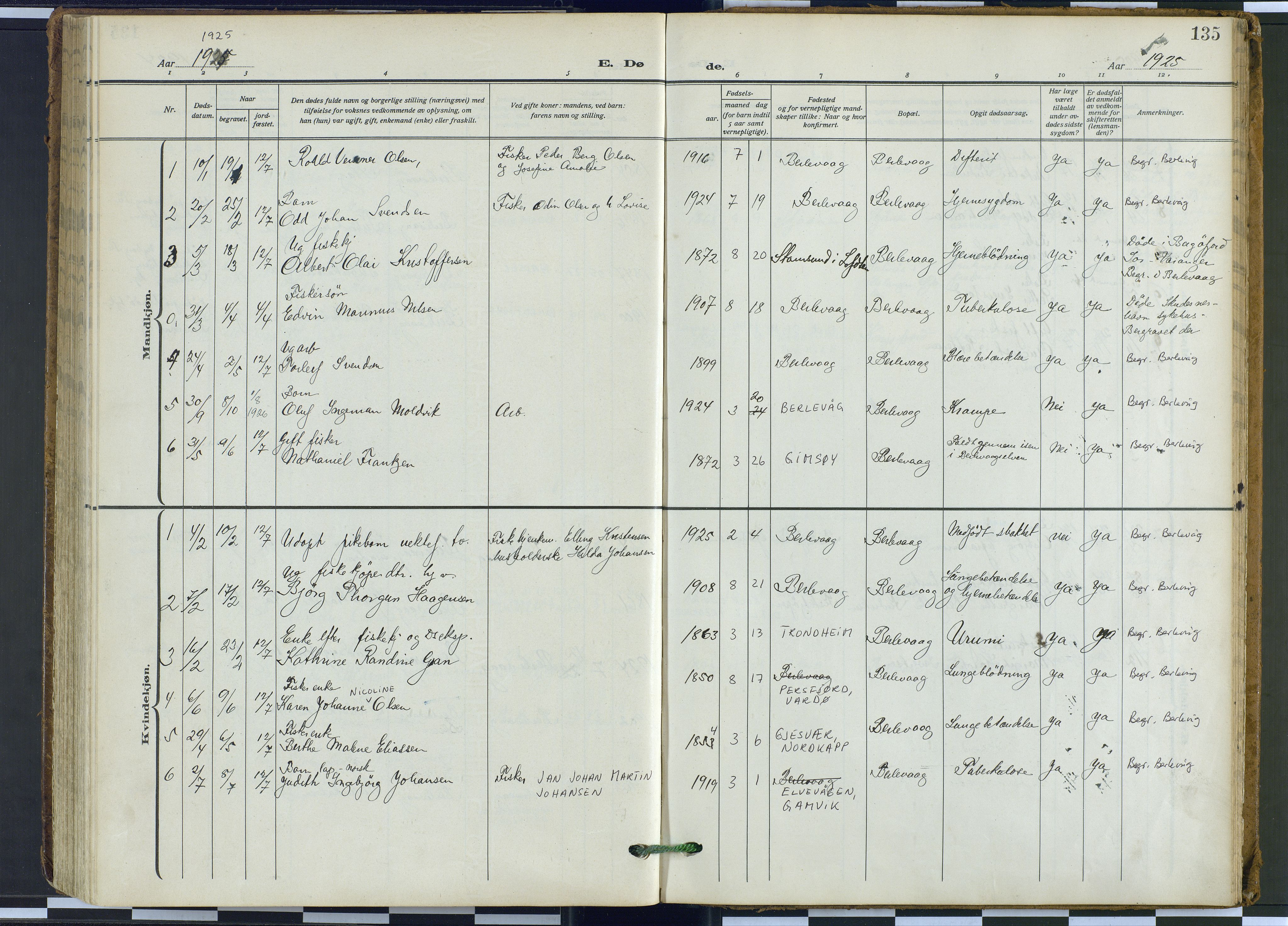Tana sokneprestkontor, SATØ/S-1334/H/Ha: Parish register (official) no. 9, 1914-1930, p. 135