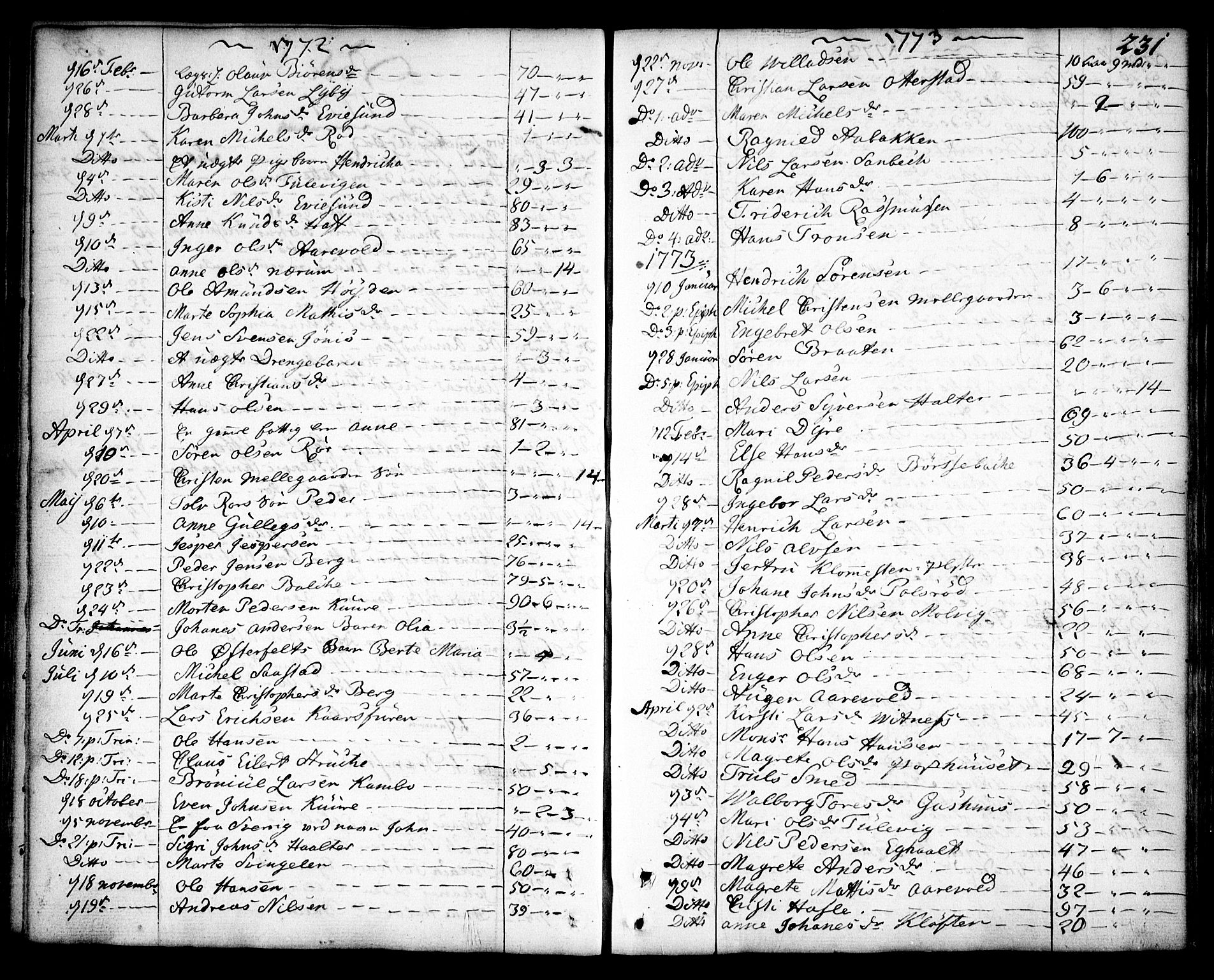 Rygge prestekontor Kirkebøker, SAO/A-10084b/F/Fa/L0002: Parish register (official) no. 2, 1771-1814, p. 231