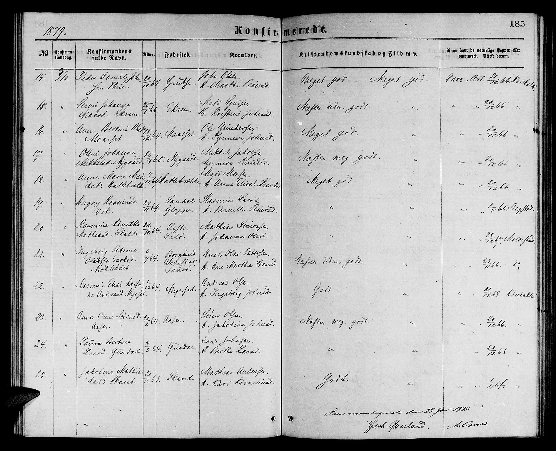 Ministerialprotokoller, klokkerbøker og fødselsregistre - Møre og Romsdal, AV/SAT-A-1454/501/L0016: Parish register (copy) no. 501C02, 1868-1884, p. 185