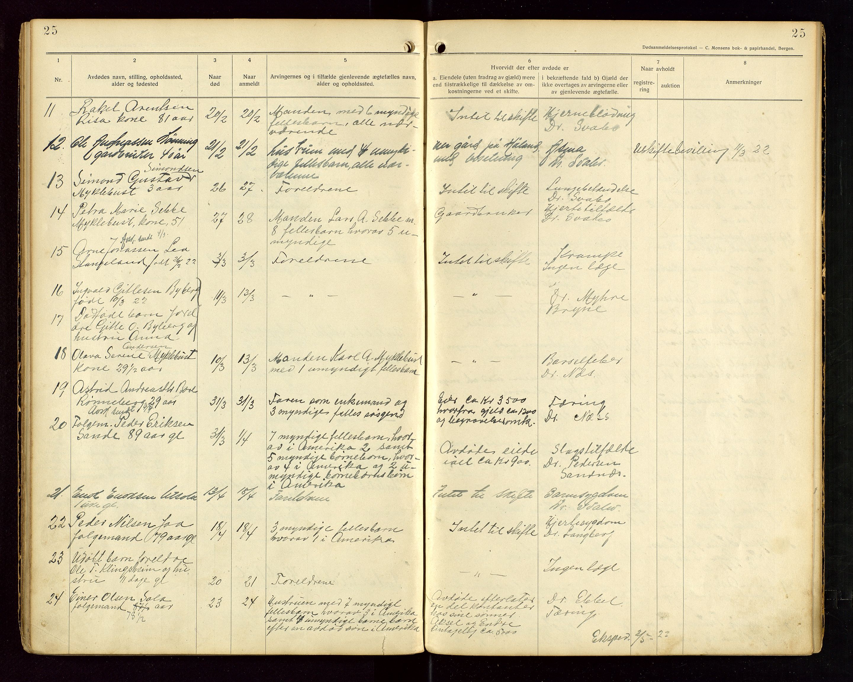 Håland lensmannskontor, AV/SAST-A-100100/Gga/L0002: "Dødsanmeldelser fra 6/9 1916 til 1926 i Haaland", 1916-1926, p. 25