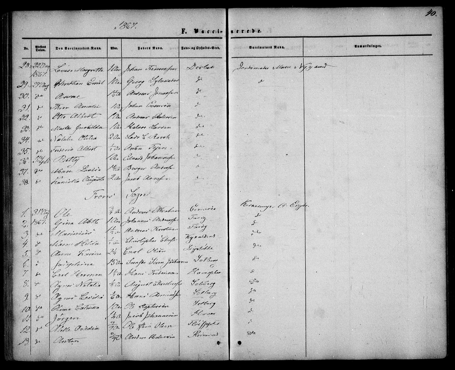 Drøbak prestekontor Kirkebøker, AV/SAO-A-10142a/F/Fa/L0002: Parish register (official) no. I 2, 1858-1870, p. 40