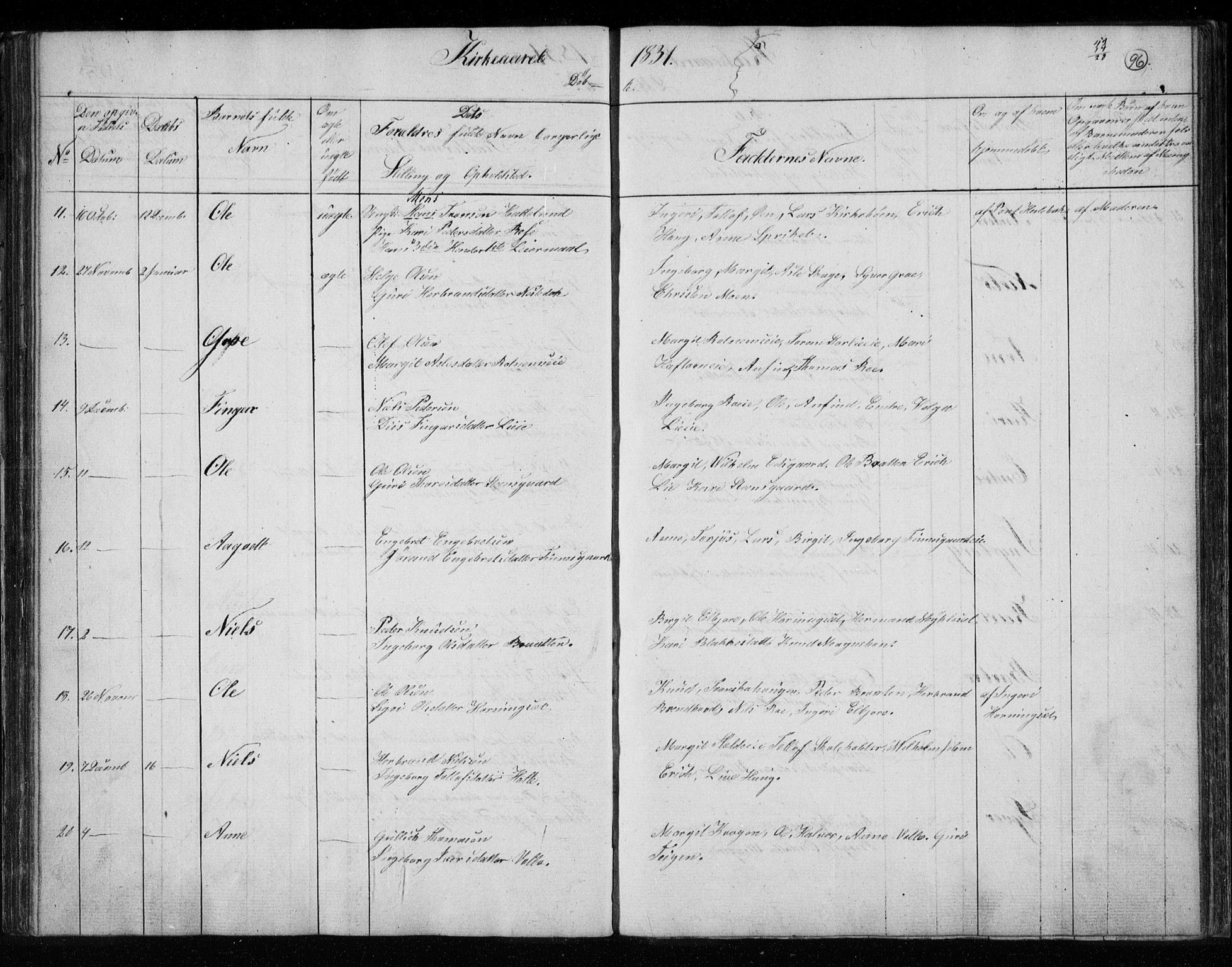 Gol kirkebøker, AV/SAKO-A-226/F/Fa/L0001: Parish register (official) no. I 1, 1821-1837, p. 96