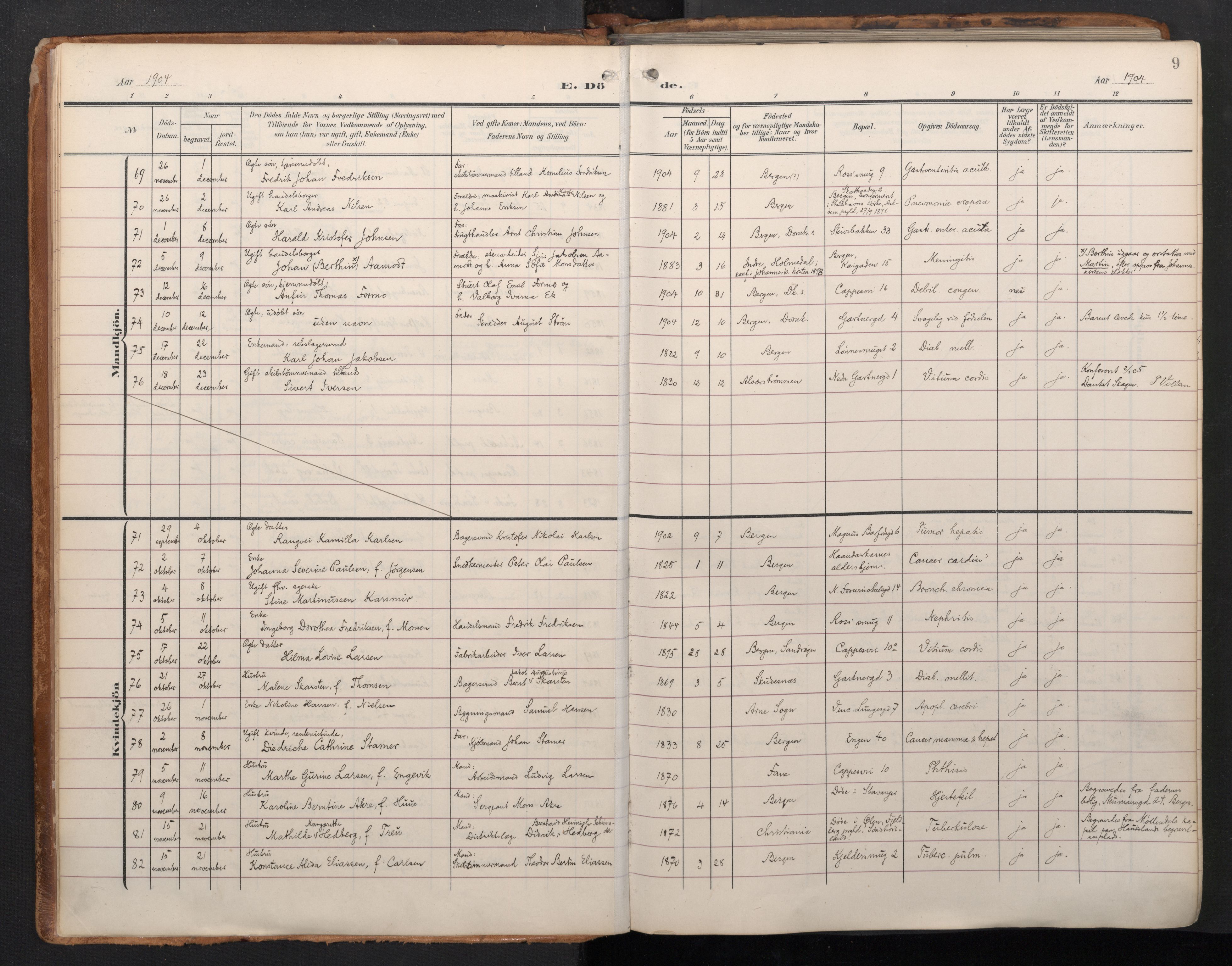 Domkirken sokneprestembete, AV/SAB-A-74801/H/Haa/L0044: Parish register (official) no. E 6, 1904-1946, p. 8b-9a