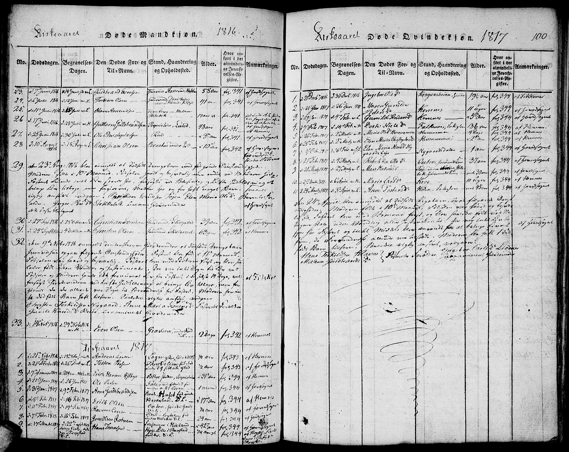 Høland prestekontor Kirkebøker, AV/SAO-A-10346a/F/Fa/L0007: Parish register (official) no. I 7, 1814-1827, p. 100