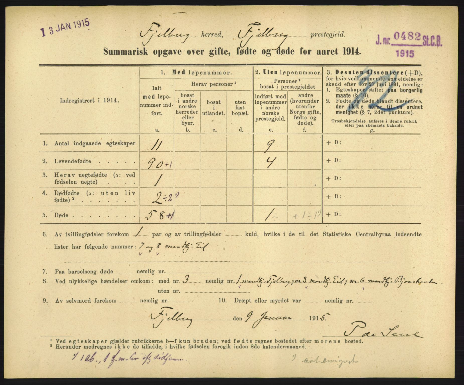 Statistisk sentralbyrå, Sosiodemografiske emner, Befolkning, RA/S-2228/D/Df/Dfb/Dfbd/L0049: Summariske oppgaver over gifte, døde og fødte for hele landet., 1914, p. 837