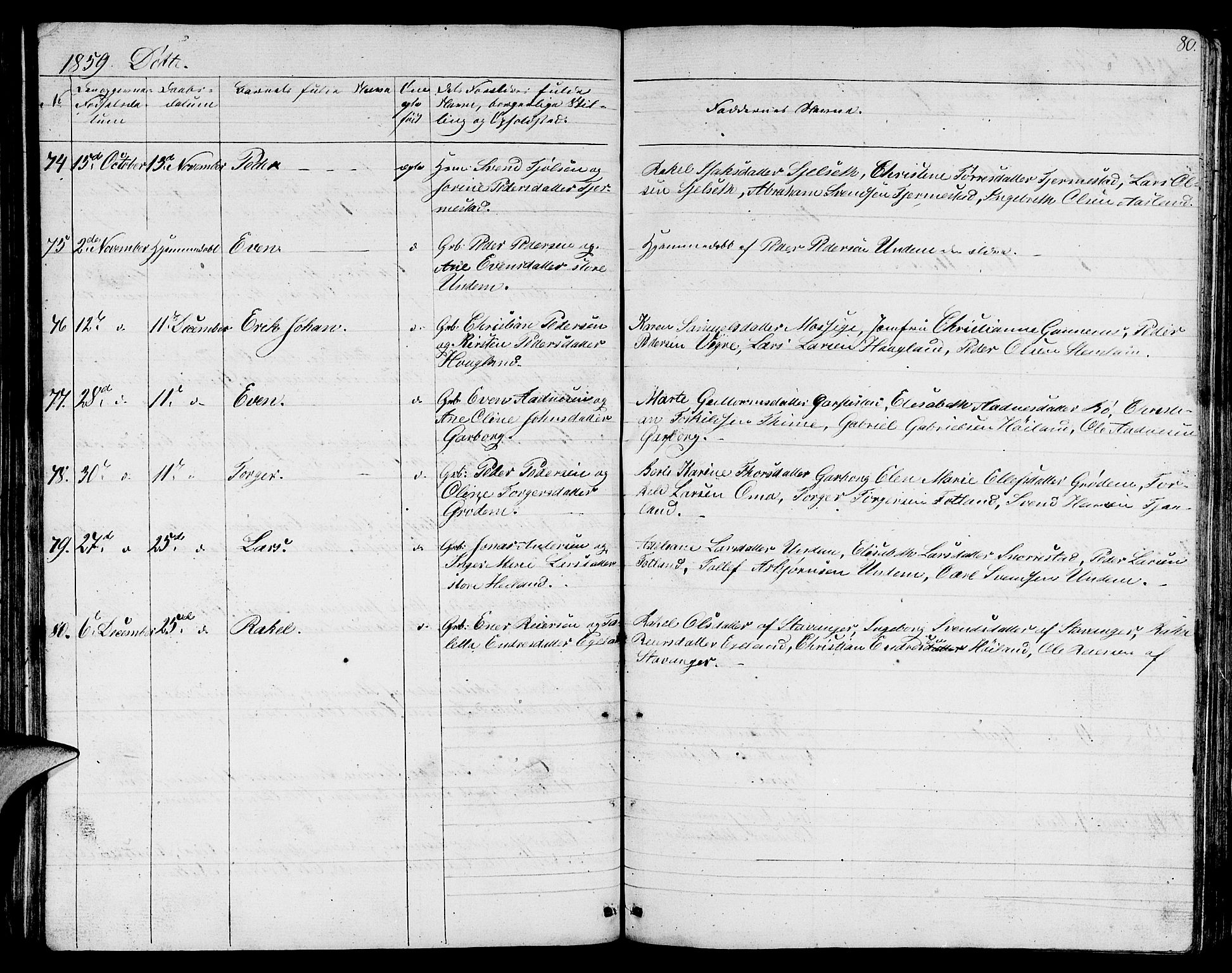 Lye sokneprestkontor, AV/SAST-A-101794/001/30BB/L0002: Parish register (copy) no. B 2, 1852-1867, p. 80