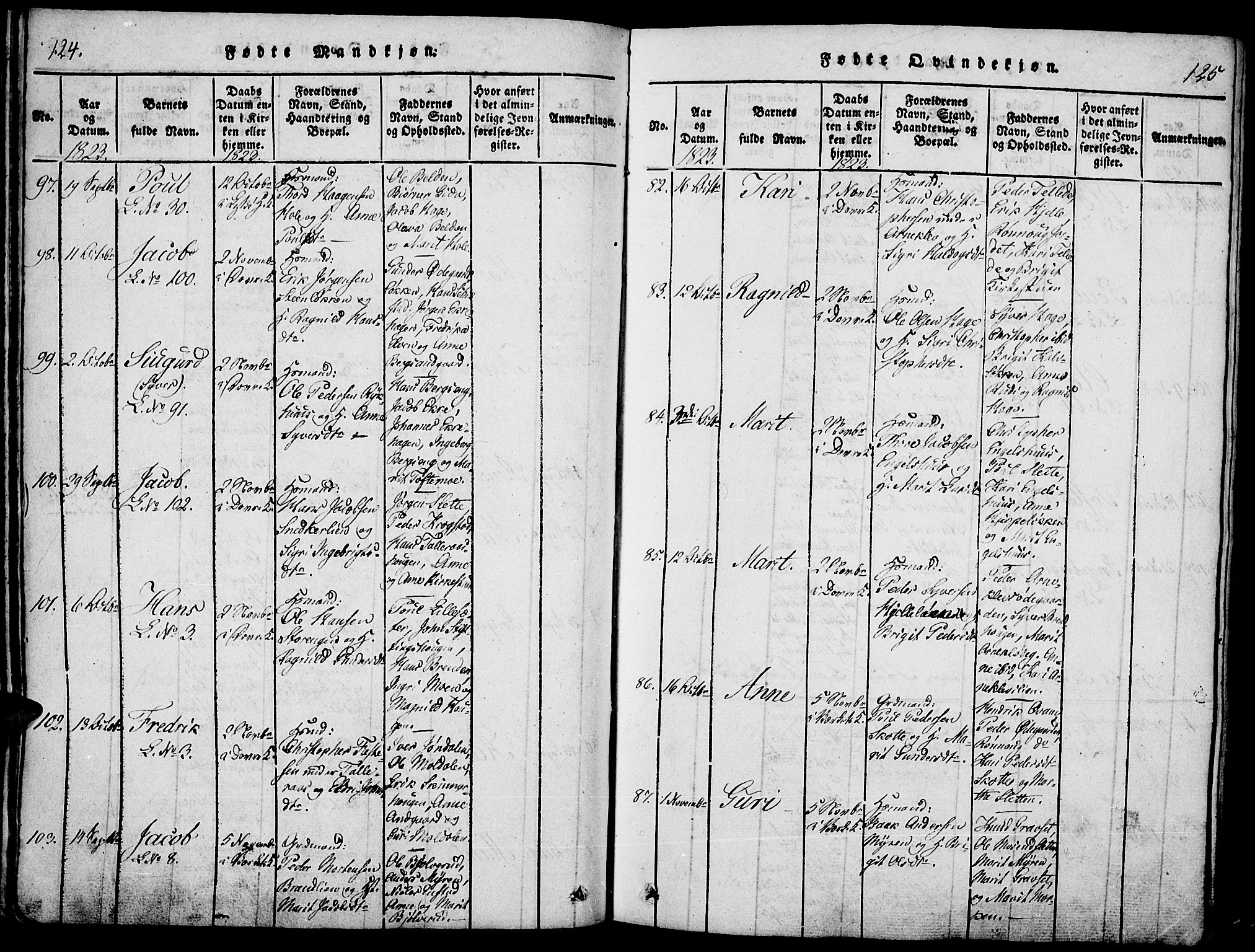 Lesja prestekontor, SAH/PREST-068/H/Ha/Haa/L0004: Parish register (official) no. 4, 1820-1829, p. 124-125