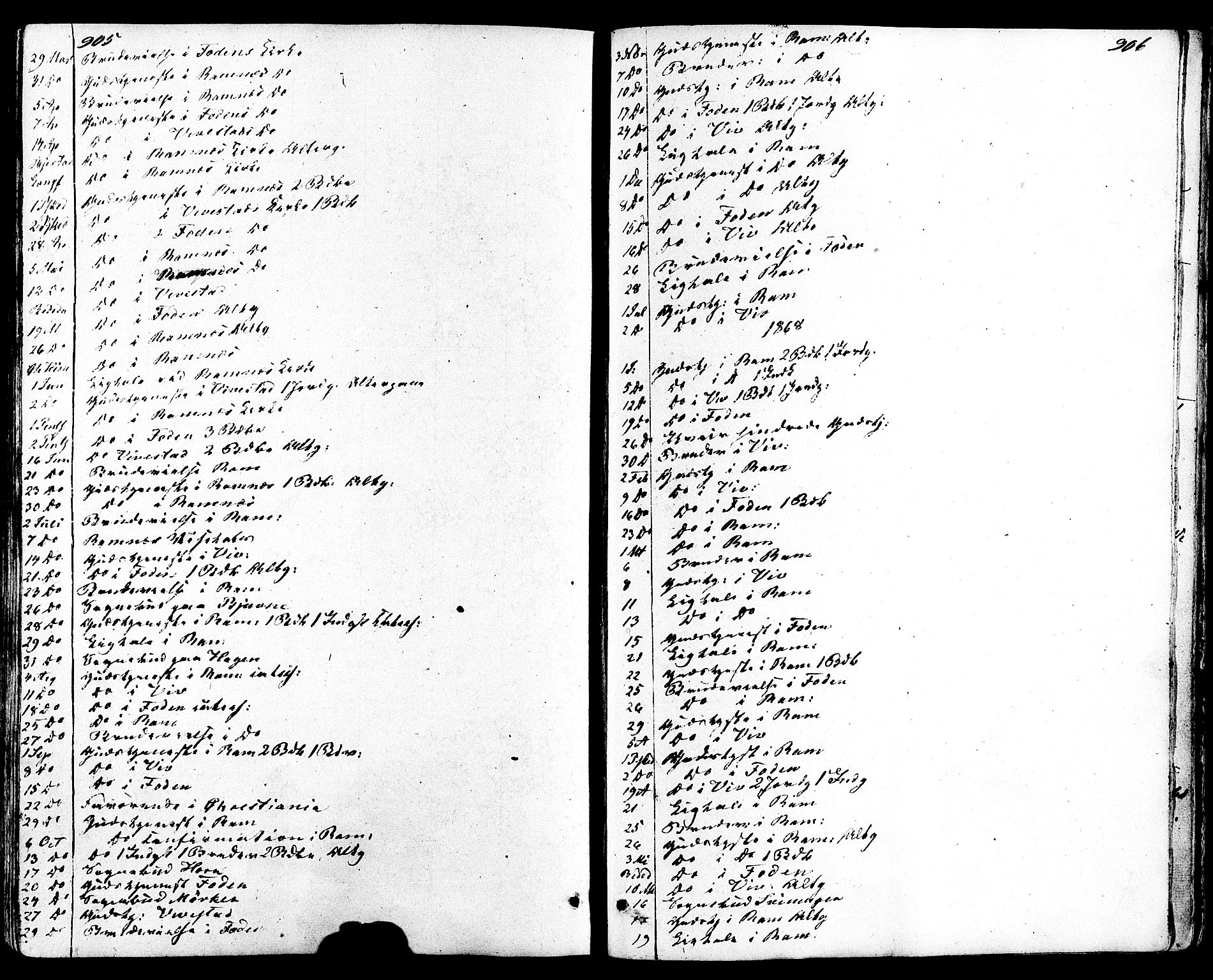 Ramnes kirkebøker, SAKO/A-314/F/Fa/L0006: Parish register (official) no. I 6, 1862-1877, p. 905-906
