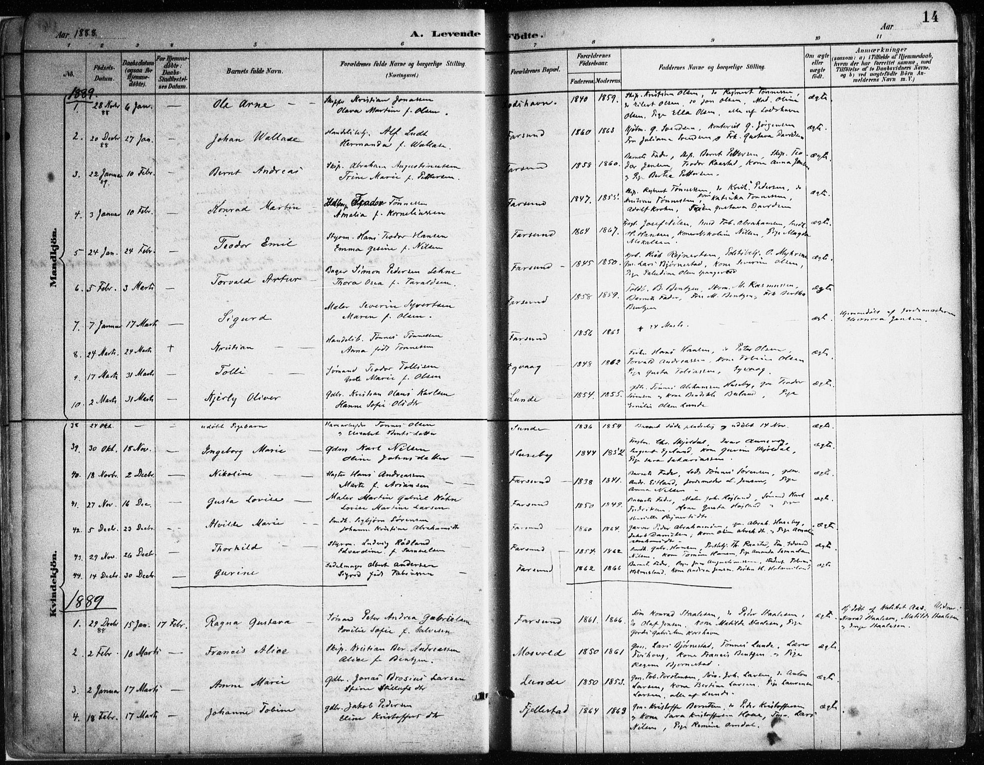 Farsund sokneprestkontor, SAK/1111-0009/F/Fa/L0006: Parish register (official) no. A 6, 1887-1920, p. 14