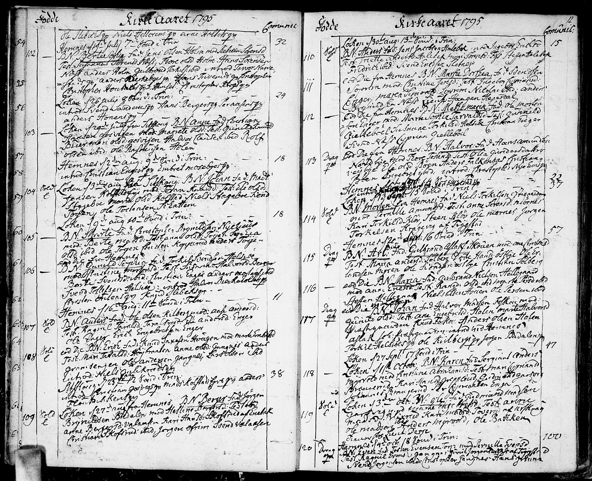Høland prestekontor Kirkebøker, SAO/A-10346a/F/Fa/L0006: Parish register (official) no. I 6, 1794-1814, p. 12