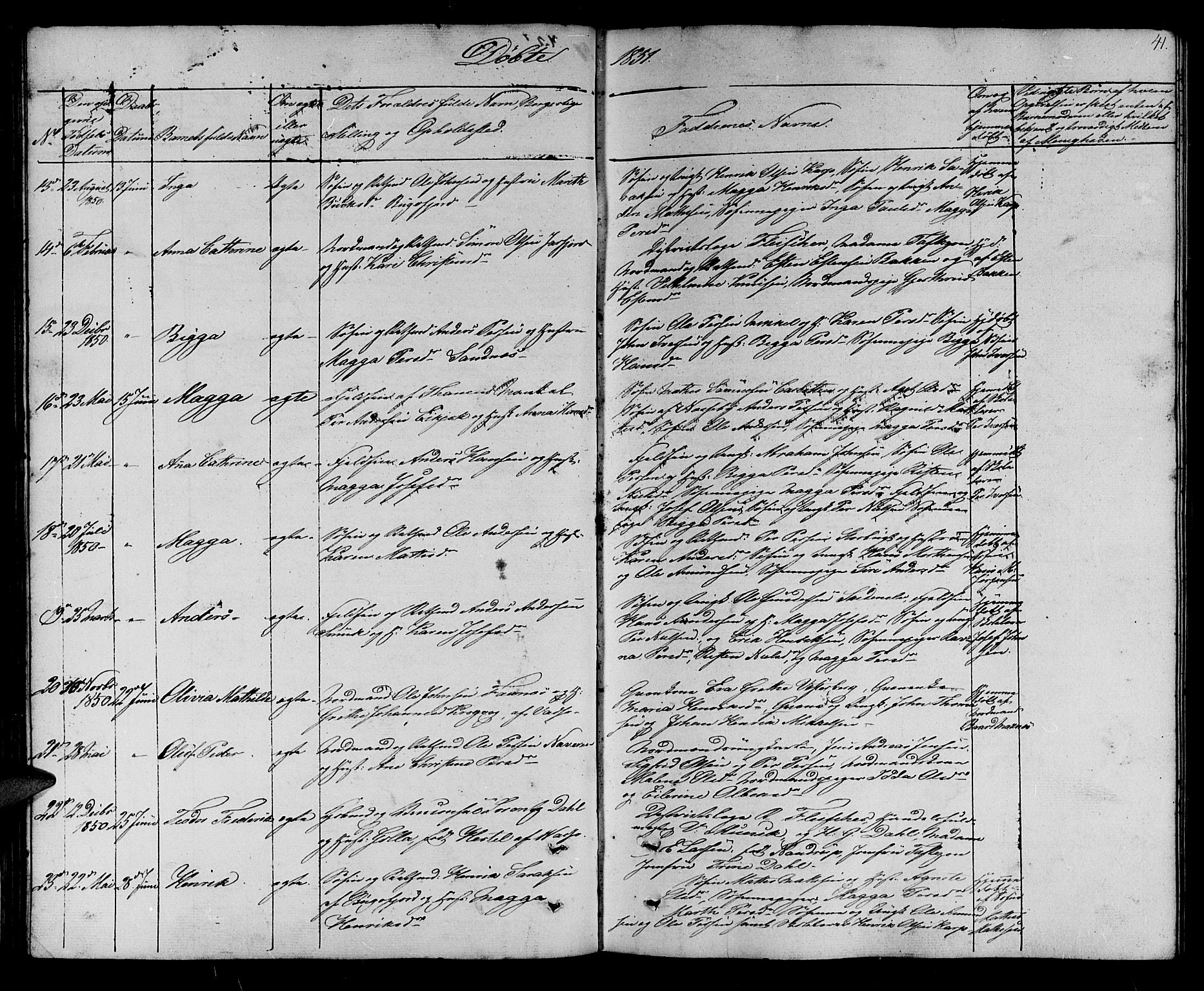 Vadsø sokneprestkontor, SATØ/S-1325/H/Hb/L0001klokker: Parish register (copy) no. 1, 1843-1853, p. 41