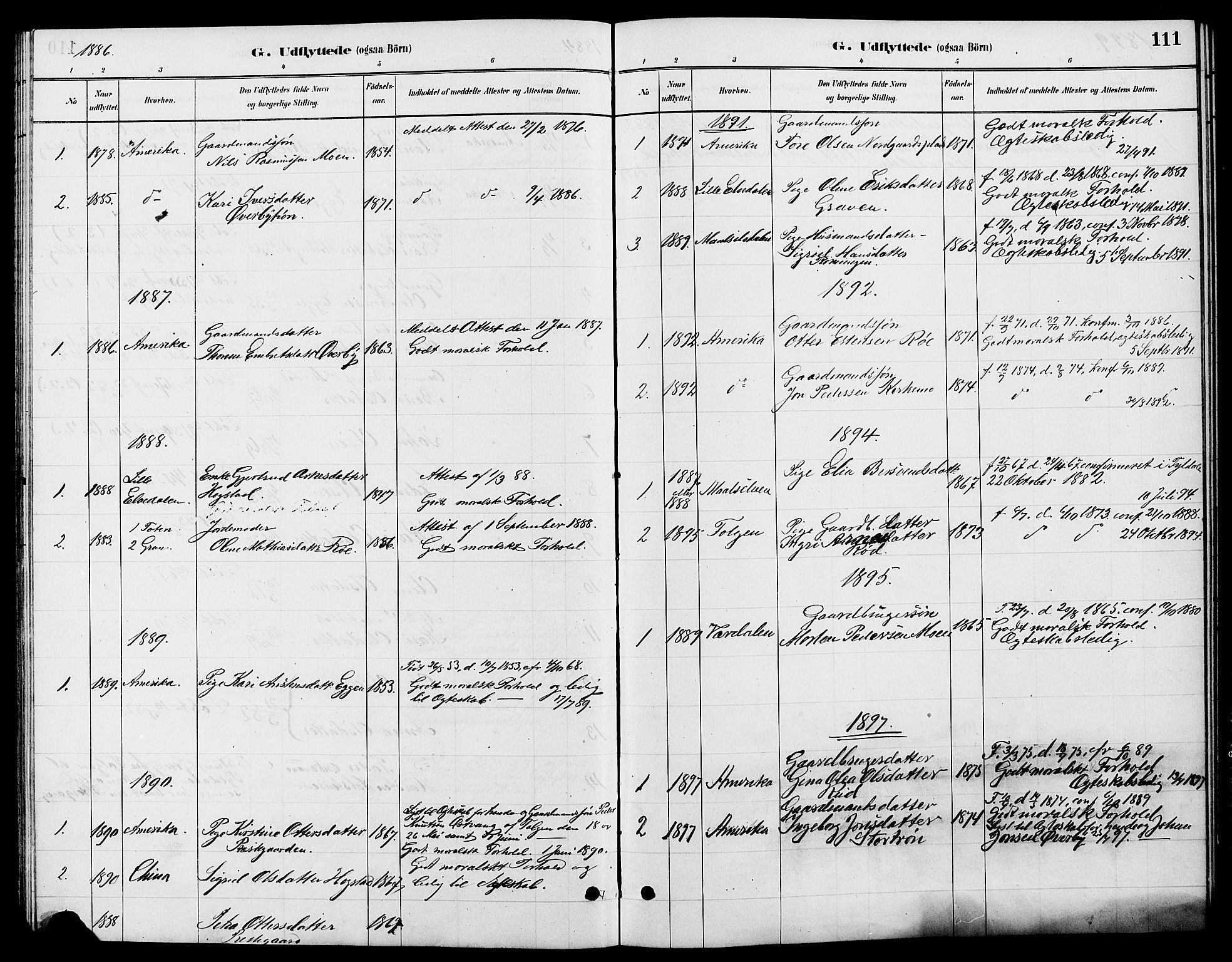Tynset prestekontor, SAH/PREST-058/H/Ha/Hab/L0007: Parish register (copy) no. 7, 1880-1901, p. 111