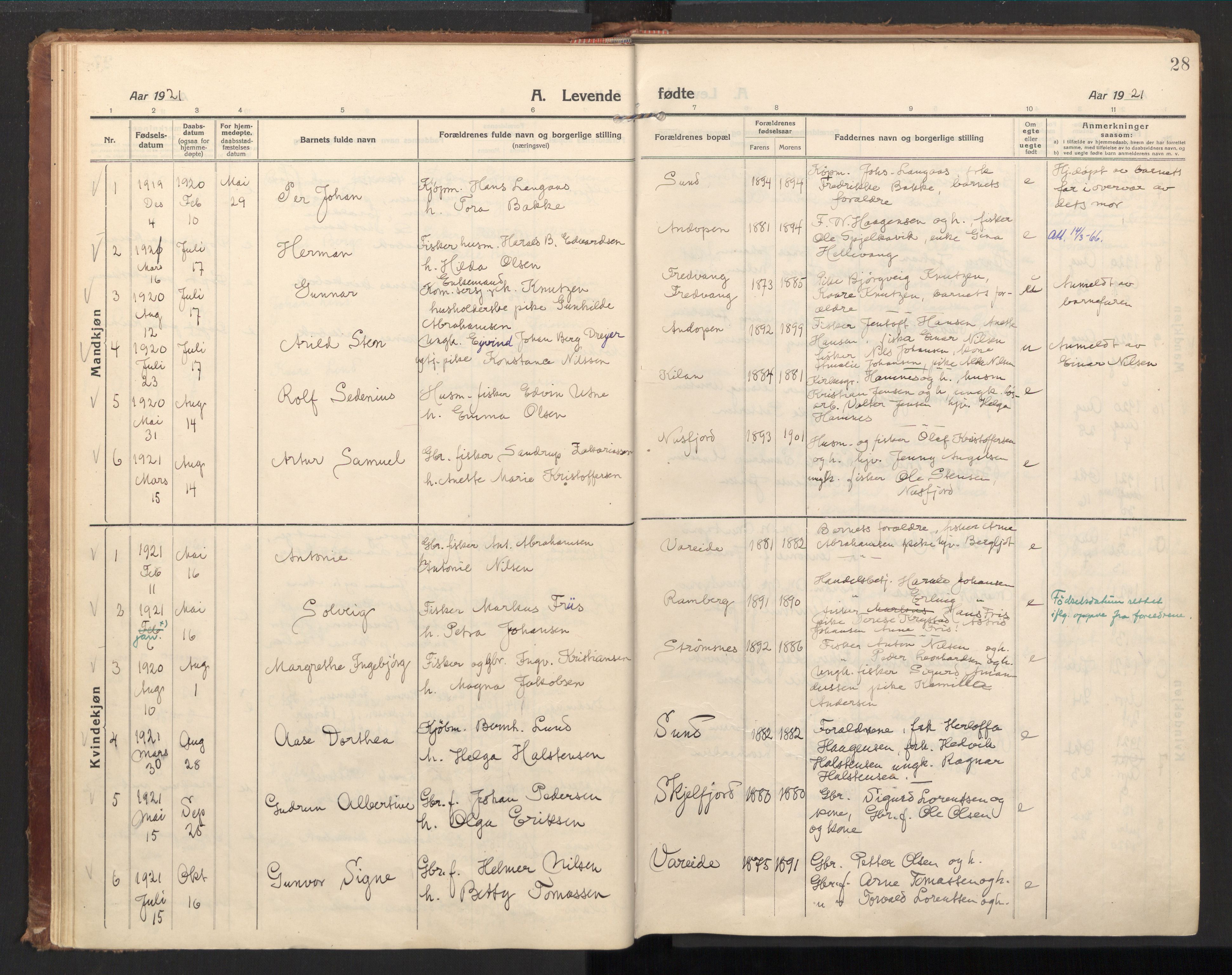 Ministerialprotokoller, klokkerbøker og fødselsregistre - Nordland, SAT/A-1459/885/L1210: Parish register (official) no. 885A10, 1916-1926, p. 28