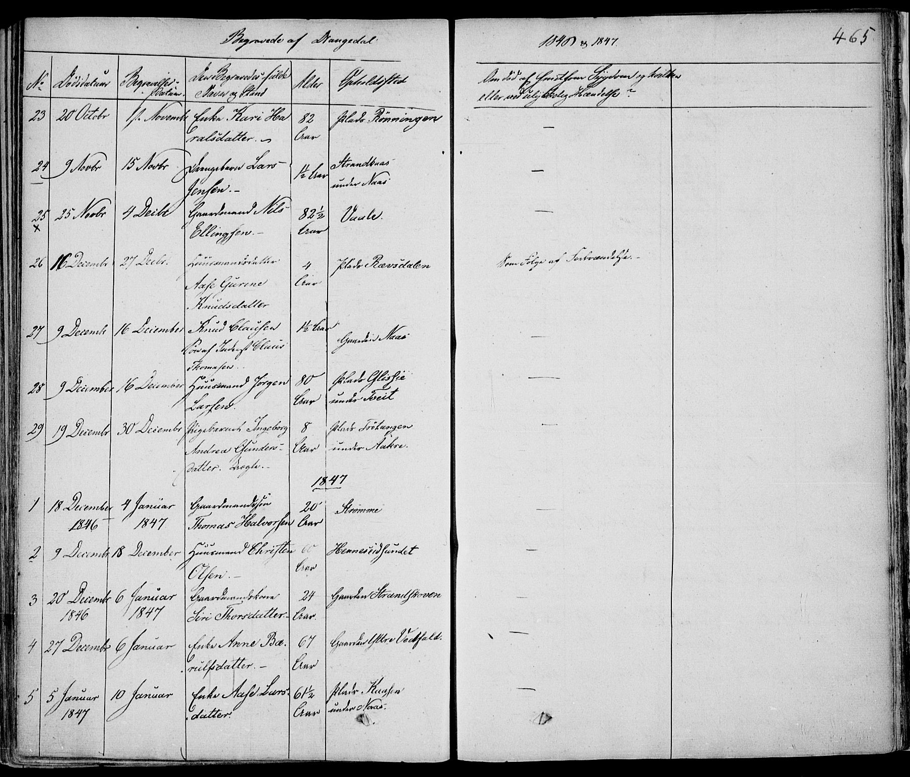 Drangedal kirkebøker, SAKO/A-258/F/Fa/L0007a: Parish register (official) no. 7a, 1837-1856, p. 465