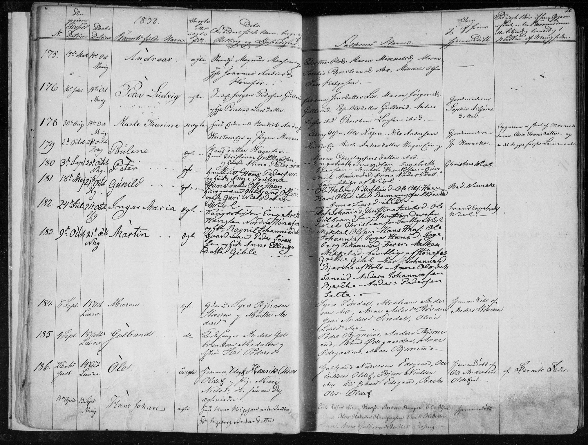 Norderhov kirkebøker, AV/SAKO-A-237/F/Fa/L0010: Parish register (official) no. 10, 1837-1847, p. 20