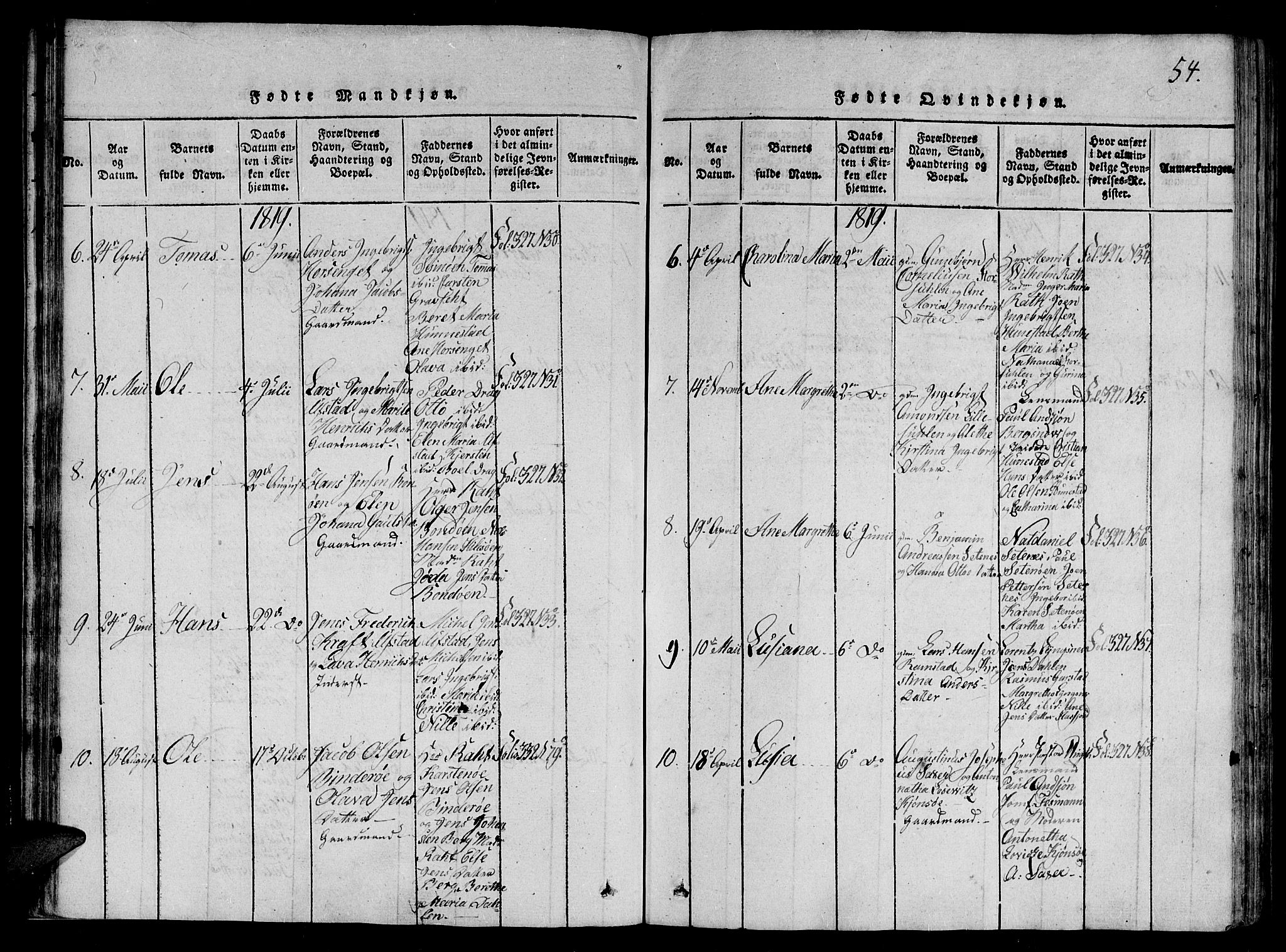 Ministerialprotokoller, klokkerbøker og fødselsregistre - Nord-Trøndelag, SAT/A-1458/784/L0667: Parish register (official) no. 784A03 /2, 1818-1829, p. 54