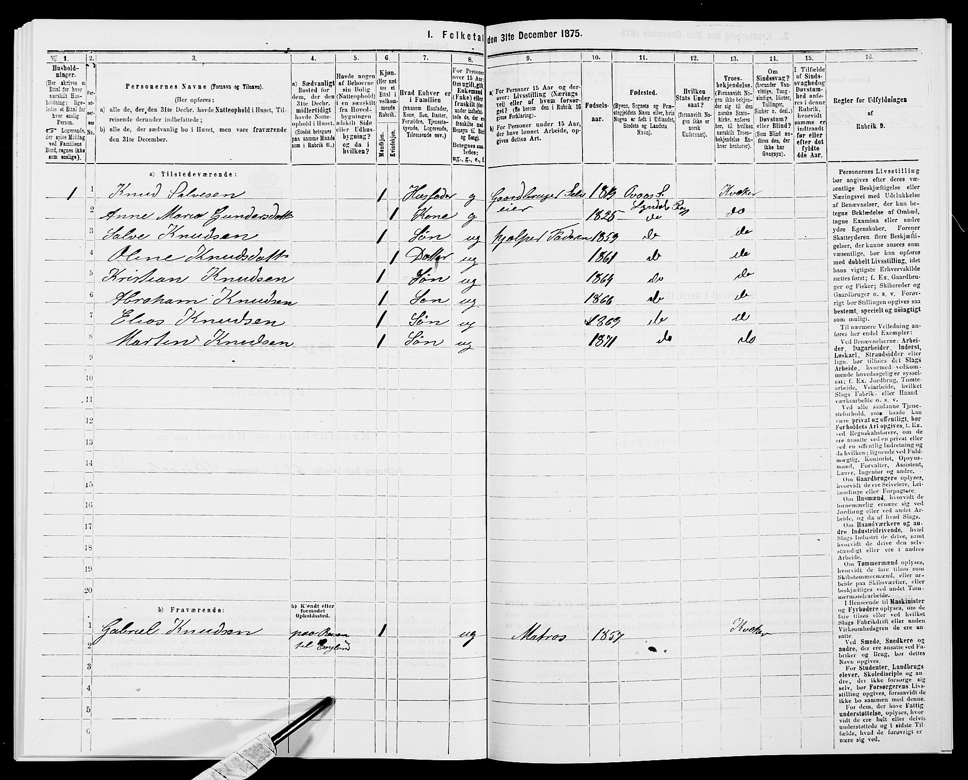 SAK, 1875 census for 1032P Lyngdal, 1875, p. 2078