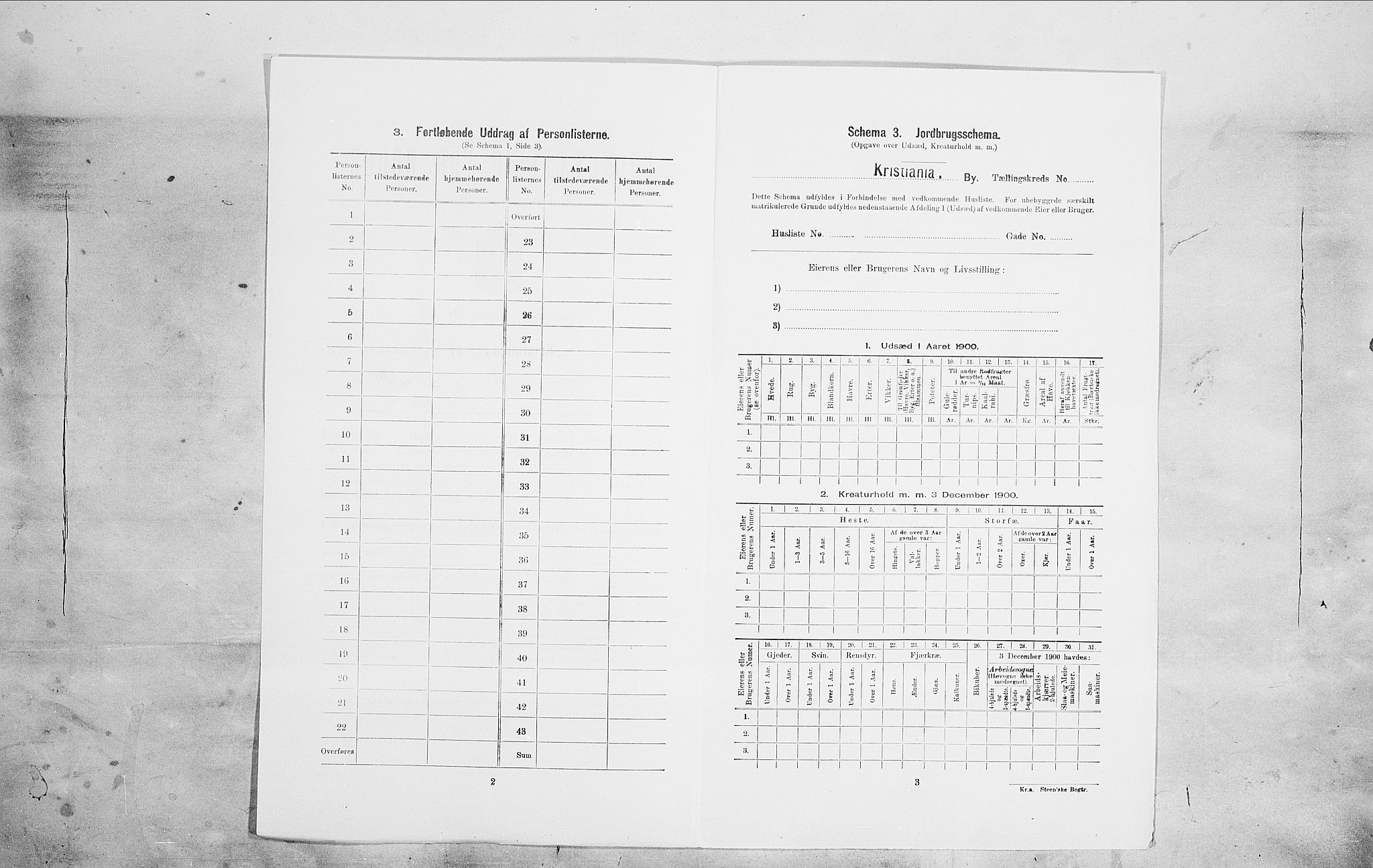 SAO, 1900 census for Kristiania, 1900, p. 92439