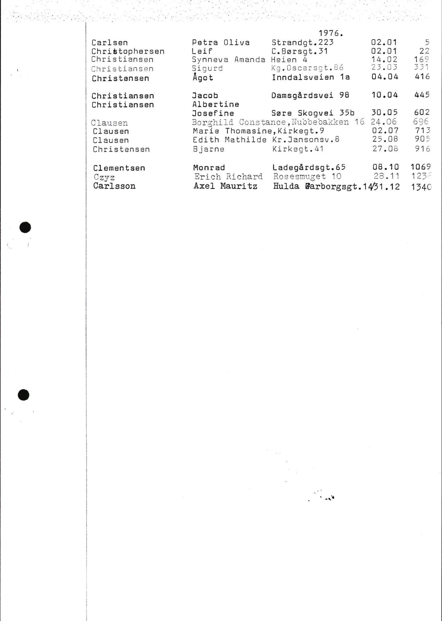 Byfogd og Byskriver i Bergen, AV/SAB-A-3401/06/06Nb/L0011: Register til dødsfalljournaler, 1976-1992, p. 84