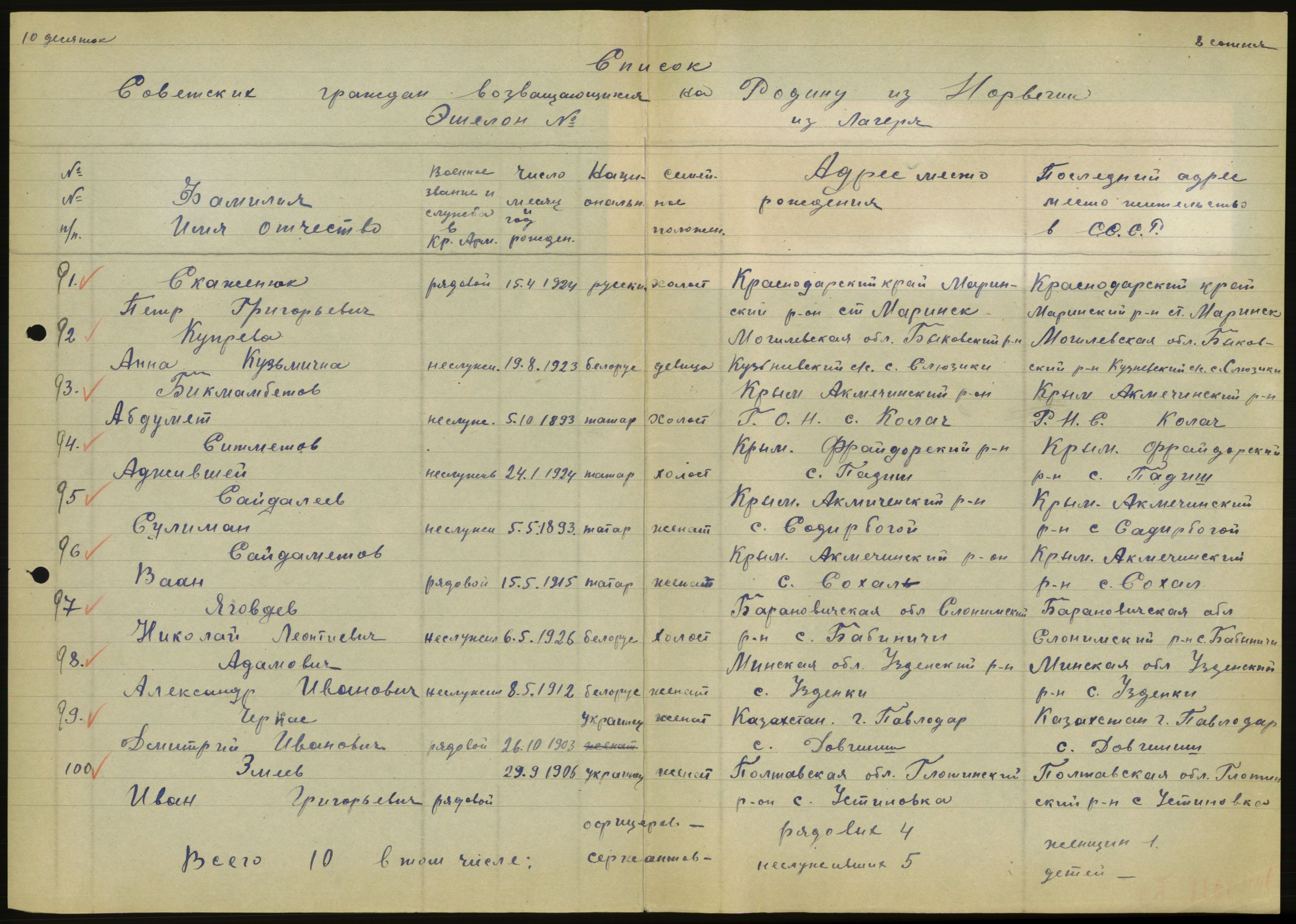 Flyktnings- og fangedirektoratet, Repatrieringskontoret, AV/RA-S-1681/D/Db/L0020: Displaced Persons (DPs) og sivile tyskere, 1945-1948, p. 751